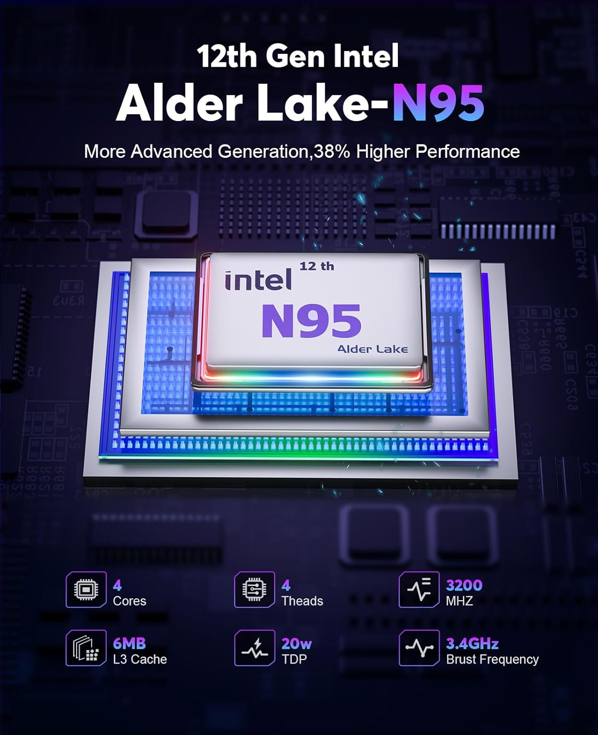 ACEMAGIC Mini PC de escritorio S1 Dual Nic con pantalla LCD DIY y luces RGB, CPU Intel Alder Lake N95 (hasta 3.4 GHz), mini computadoras de