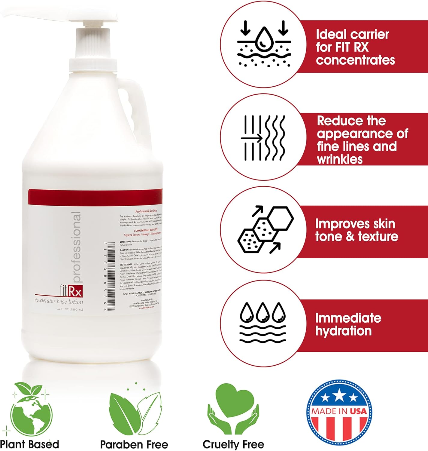 FIT RX Professional Starter Ki
