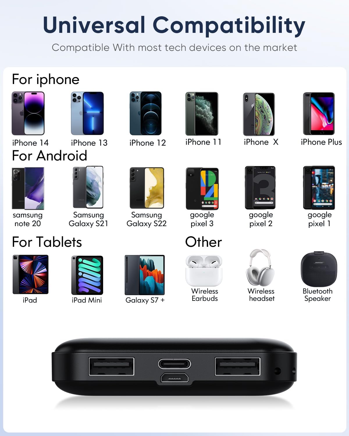Feeke Cargador portátil – Banco de energía – Paquete de 2 unidades de 15000 mAh Dual USB Power Bank Output 5V3.1A Cargador portátil de carga rápida