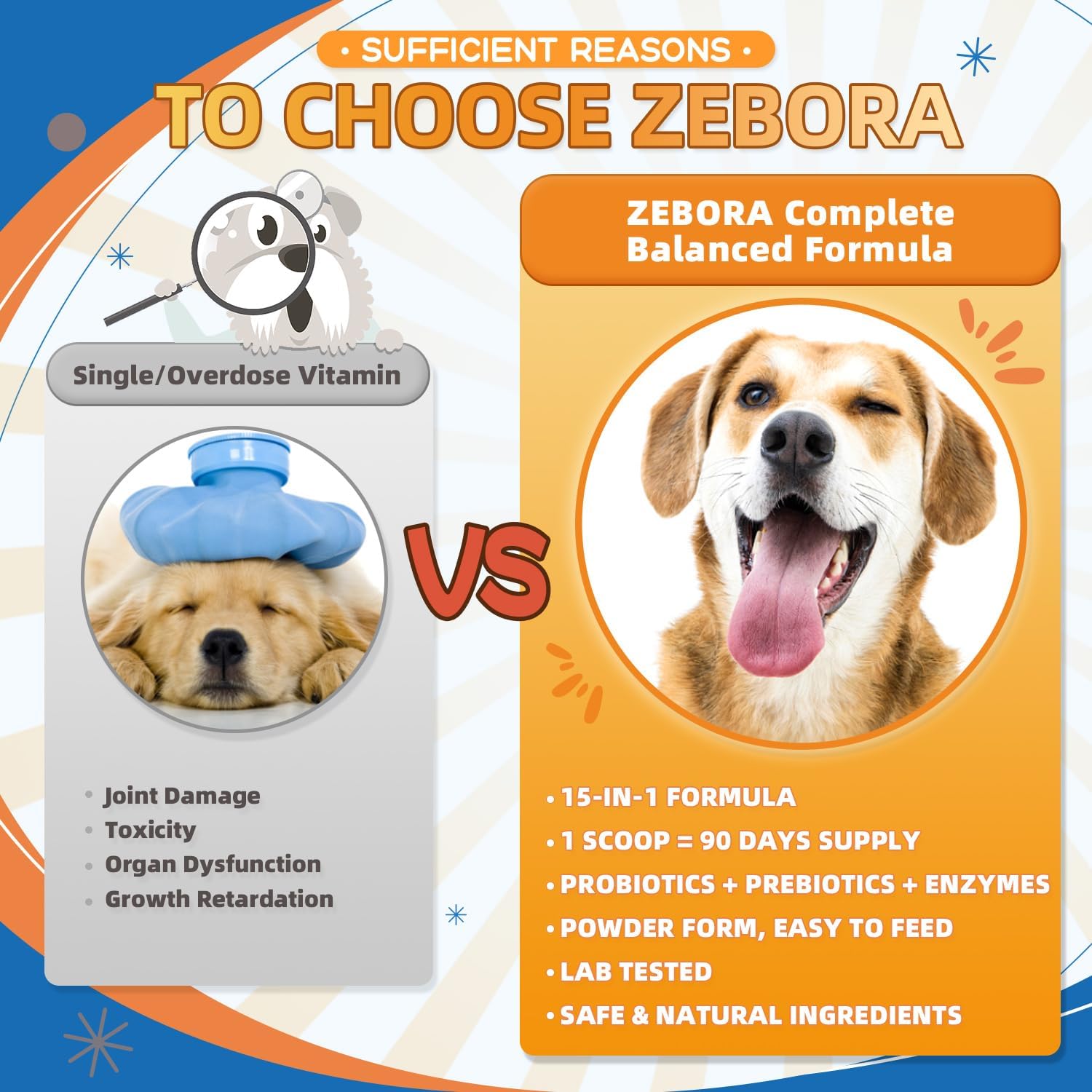 Polvo multivitamínico para perros con glucosamina, vitaminas para perros y suplementos para apoyo inmunológico, suplemento para la piel y el pelaje