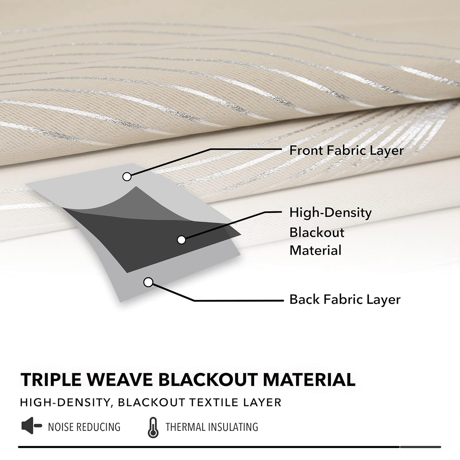 Cortinas Deconovo opacas, con aislamiento térmico, para dormitorio, estampado color metálico con patrón de ondas, 2 unidades