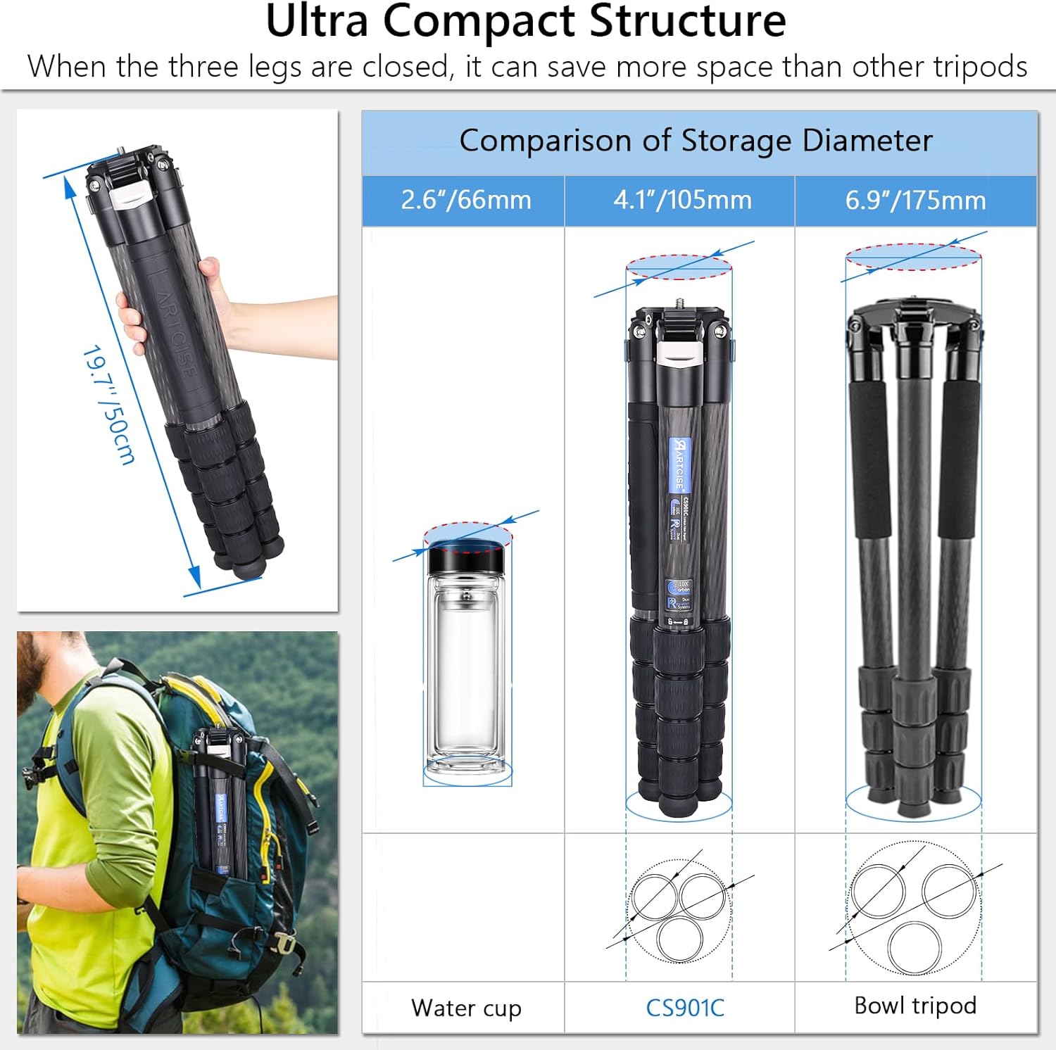 Trípode profesional de fibra de carbono resistente CS901C con columna central externa, monopod desmontable, compacto y ligero, soporte de cámara de