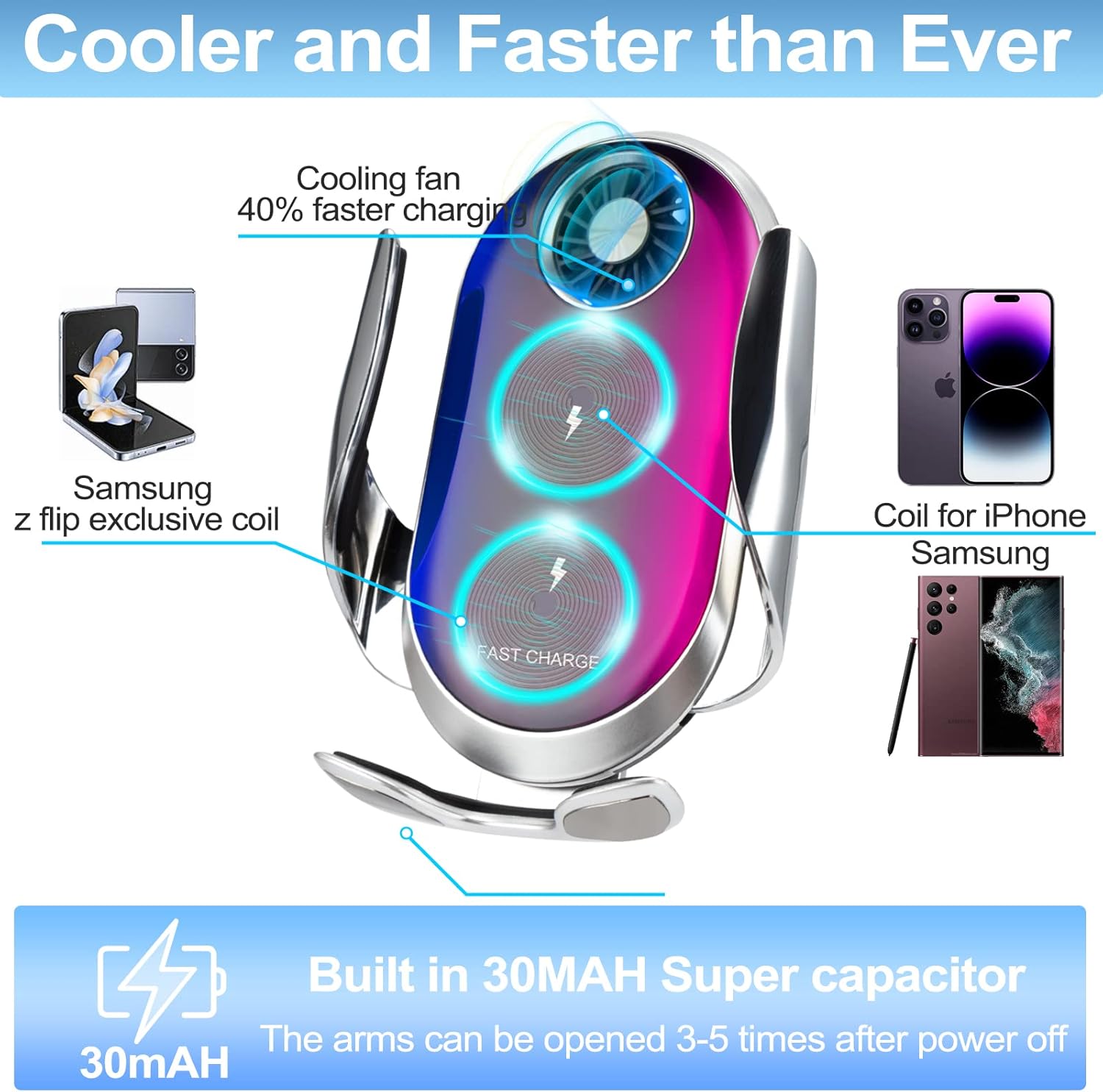 Para Z Flip 5 Car Mount Car Cup Holder Cargador de coche inalámbrico para Z Flip 5432 Bobinas duales Ventilador de enfriamiento de 15 W Carga rápida