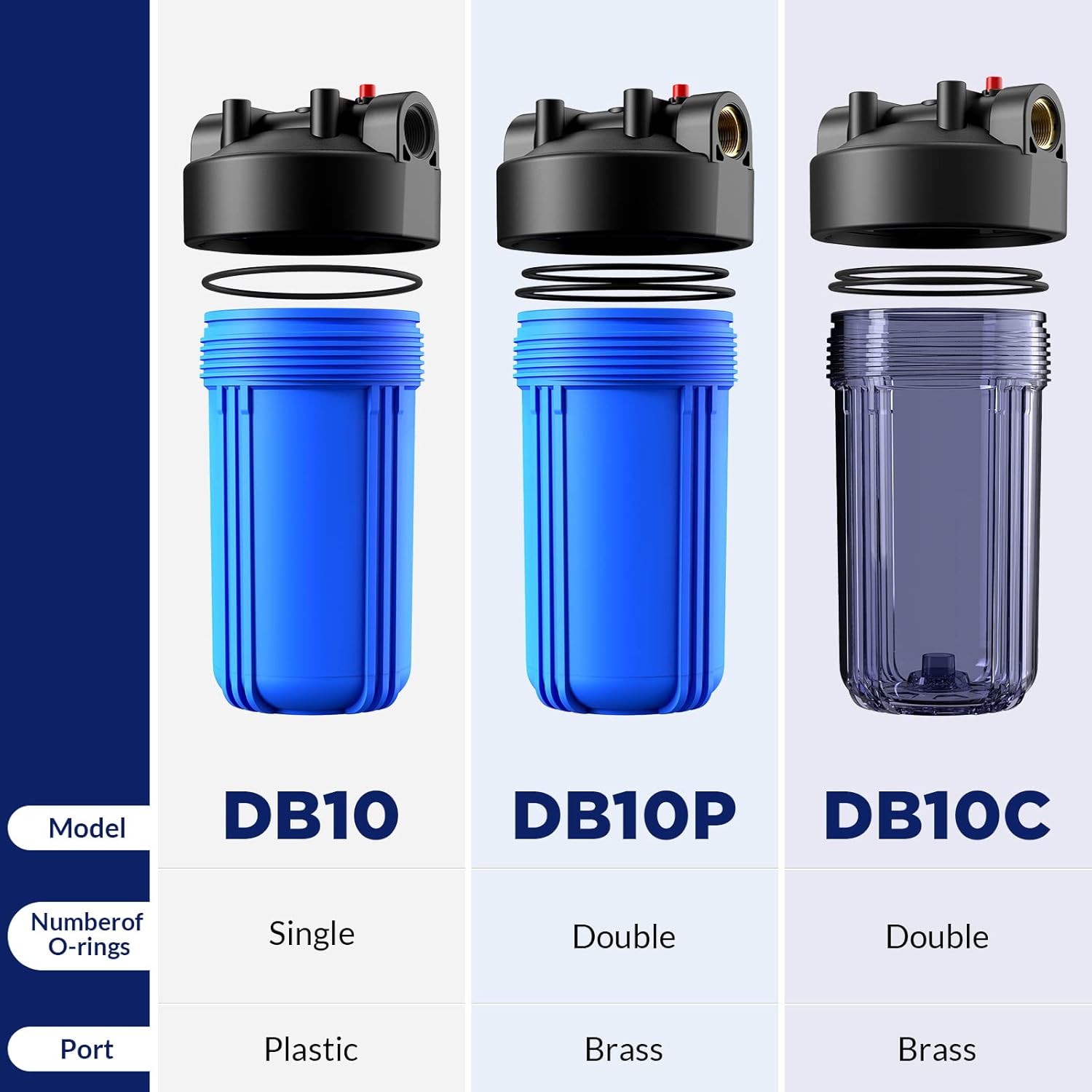 SimPure DB10C (no para DB10DB20 y DB10P) Reemplazo de junta tórica, sellos, juntas, carcasa de filtro de agua para toda la casa, estándar BB 10 x