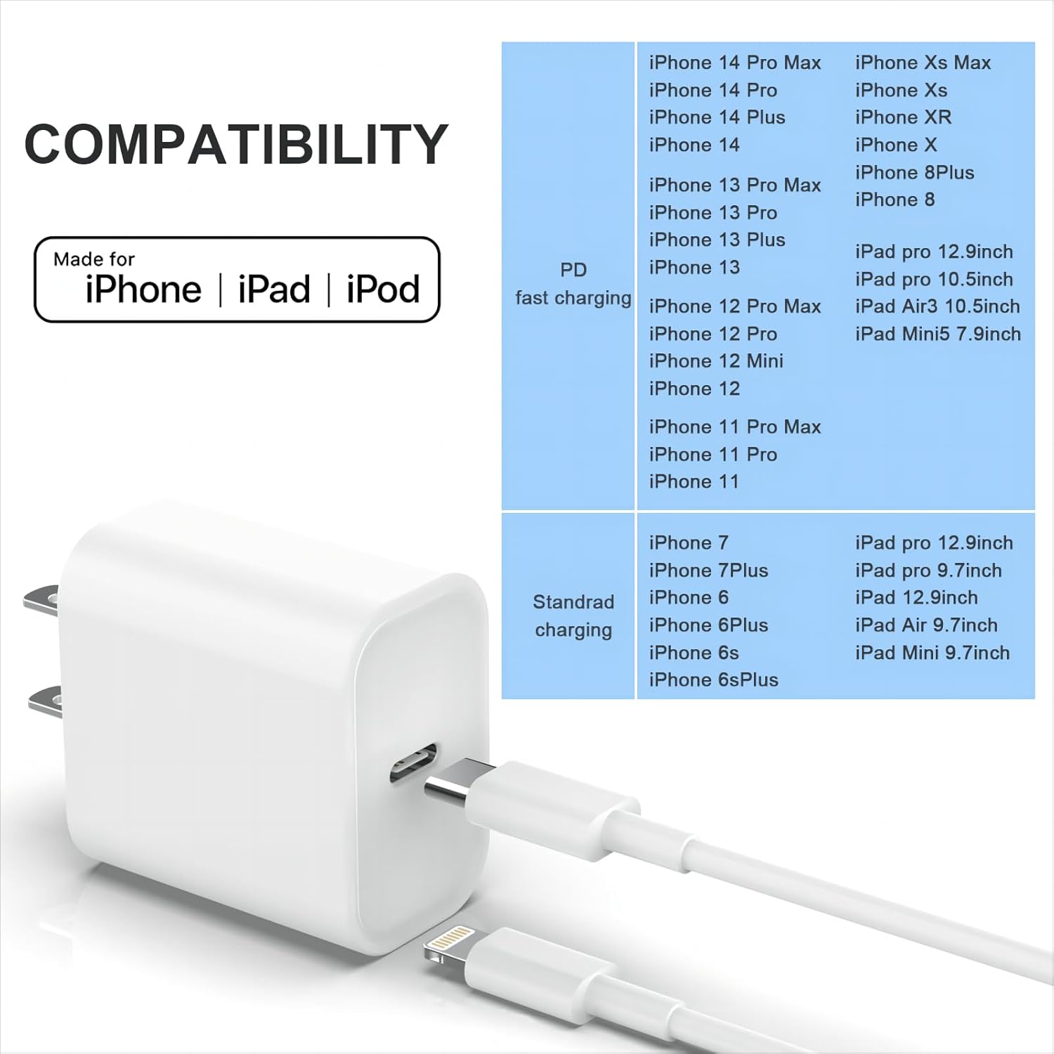 Paquete de 3 cargadores de iPhone certificado MFi, bloque de cargador de pared USB C de 20 W PD con cable tipo C a Lightning de 6 pies, adaptador de