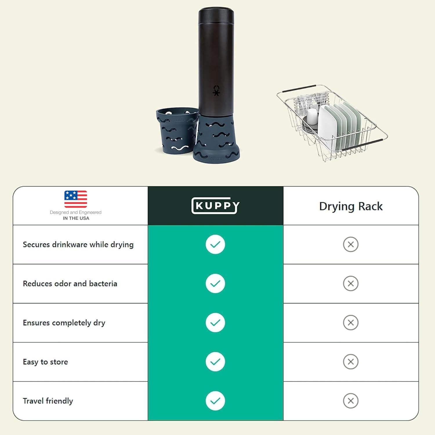 Kuppy Rejilla de secado para botellas de agua y diseño moderno para un secado más rápido – Se adapta a HydroFlask, Yeti, Simple Modern, Camelbak,