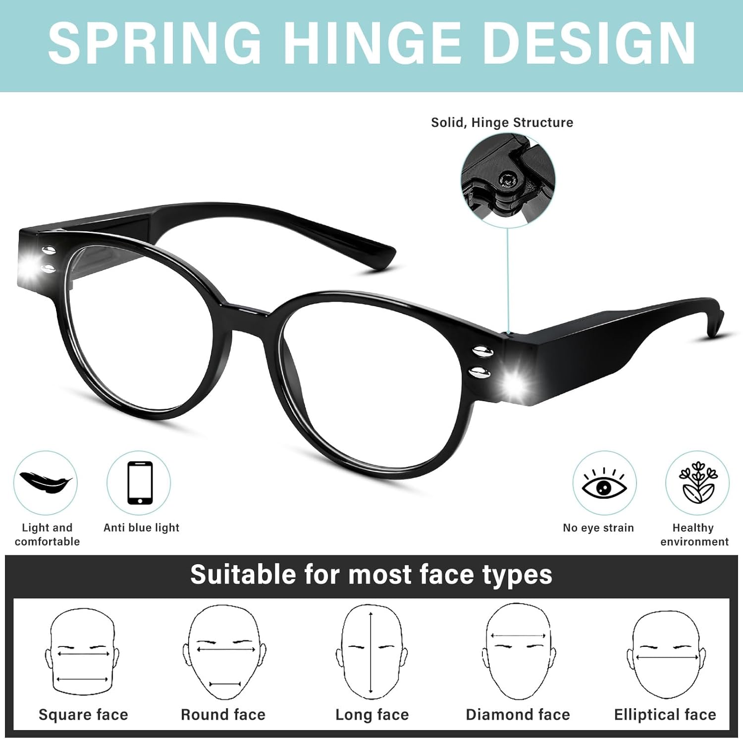 Gafas de lectura con luces LED brillantes, lupas con luces, anteojos de lectura con luz LED, bloqueo de luz azul, lupa iluminada, para lector
