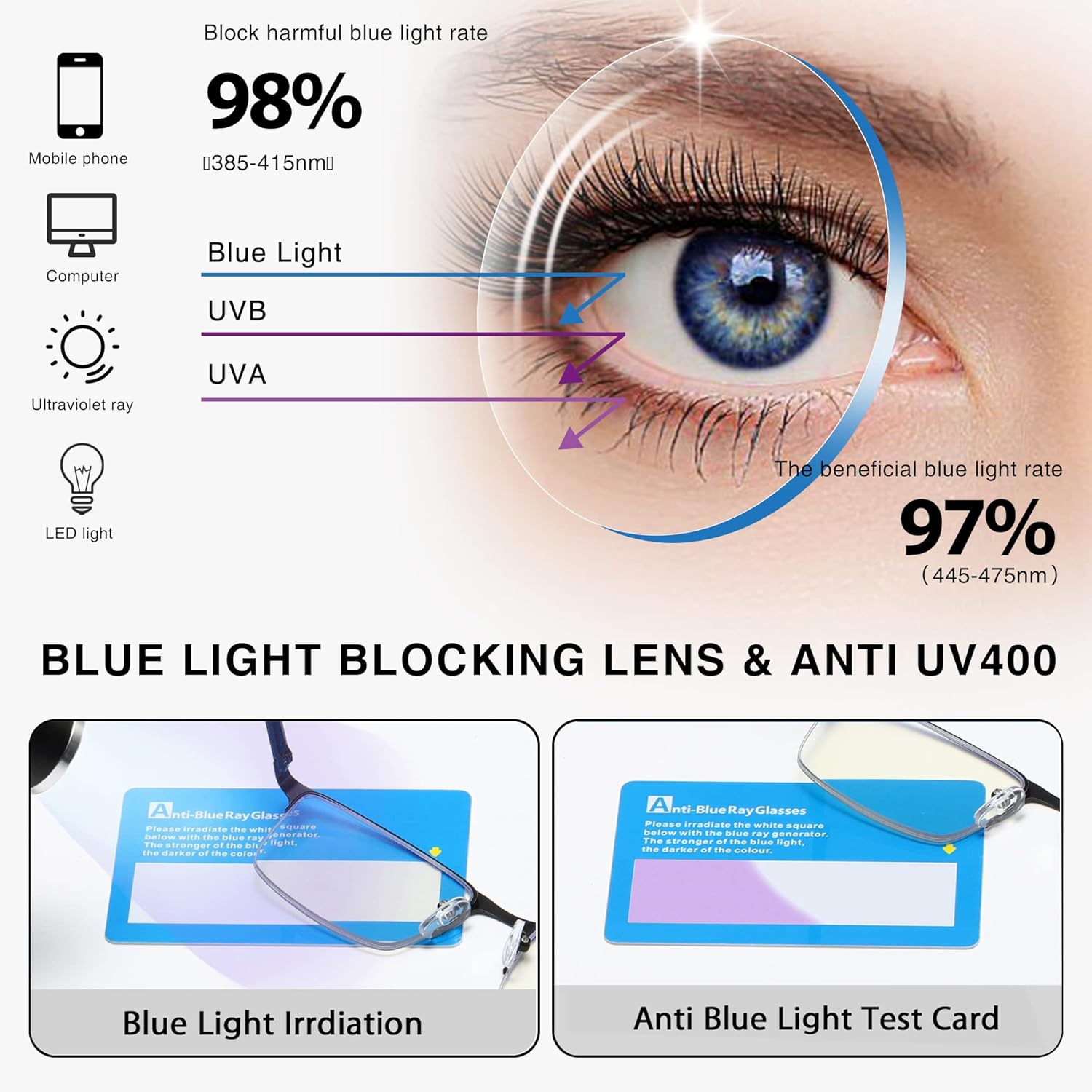 Gafas de lectura para hombre, 5 unidades, bloqueo de luz azul, lectores de metal de medio marco, bisagra de resorte, anteojos ligeros con filtro UV