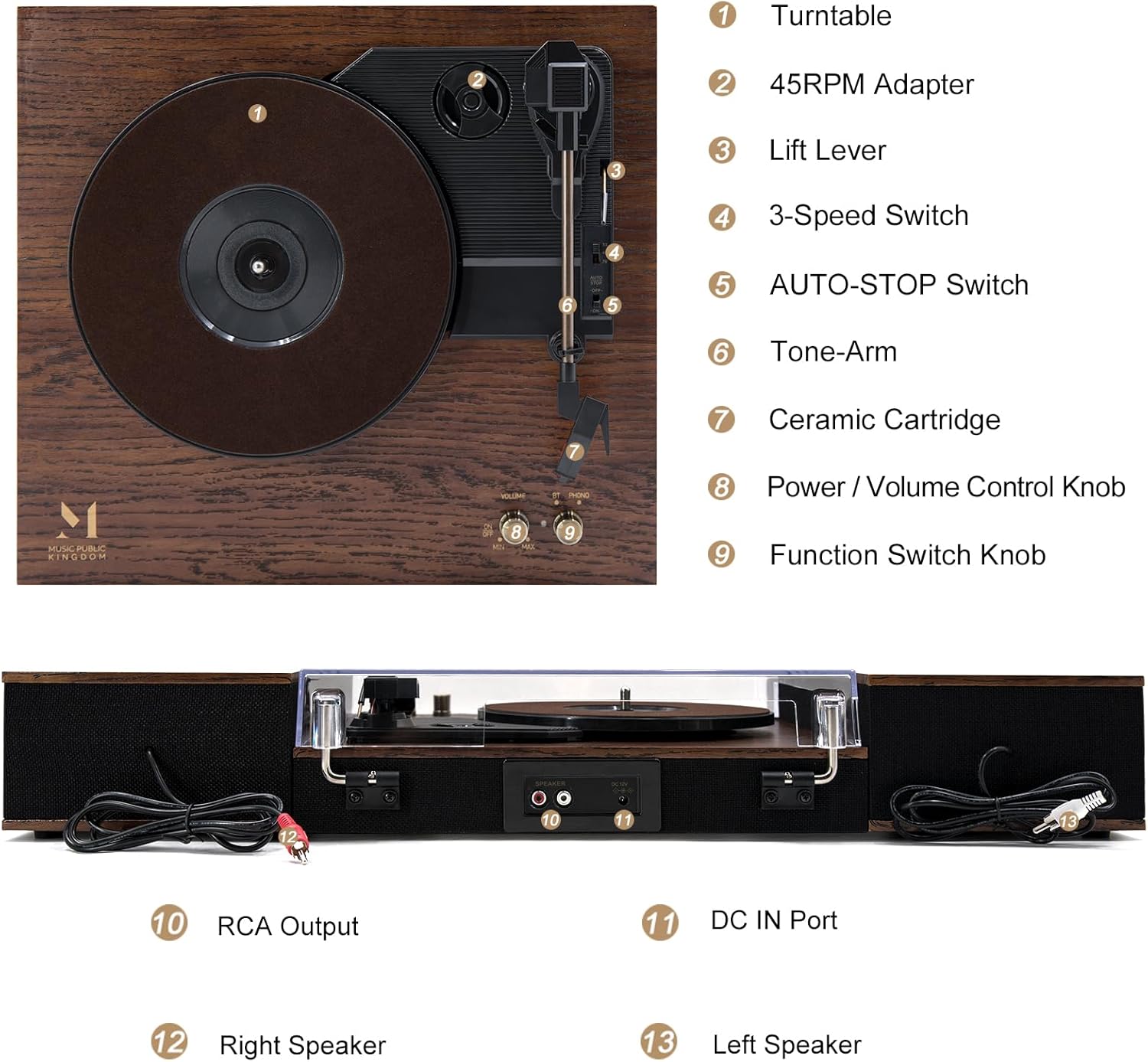 MPK – Tocadiscos Bluetooth, sistema de alta fidelidad con altavoces de estantería, tocadiscos de vinilo de 3 velocidades con transmisión por correa