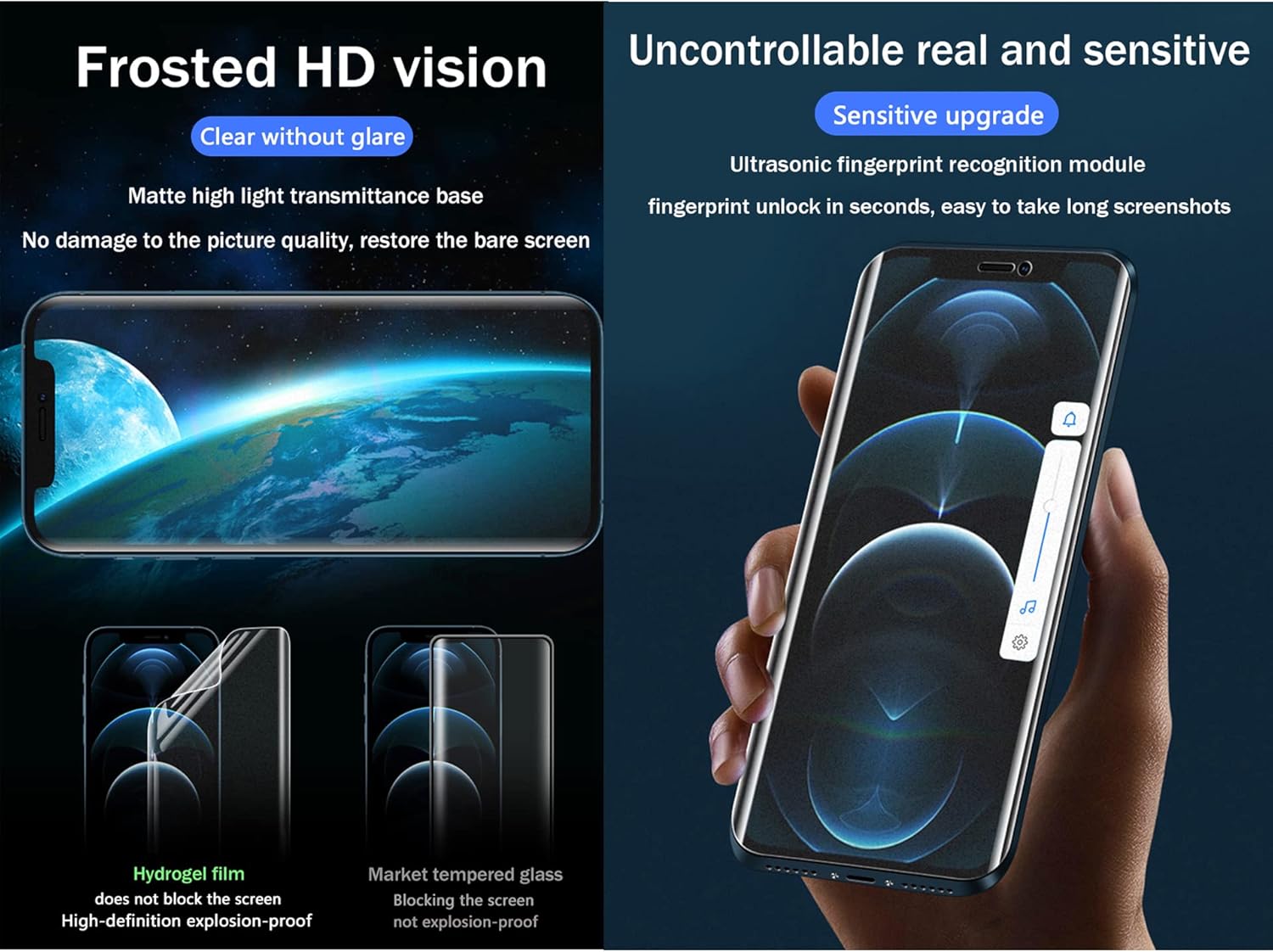2 unids Protector de pantalla frontal para iPhone 11 Pro A2160 5.8 “2019 Flexible Matte Hydrogel Film TPU Desbloqueo de huellas dactilares