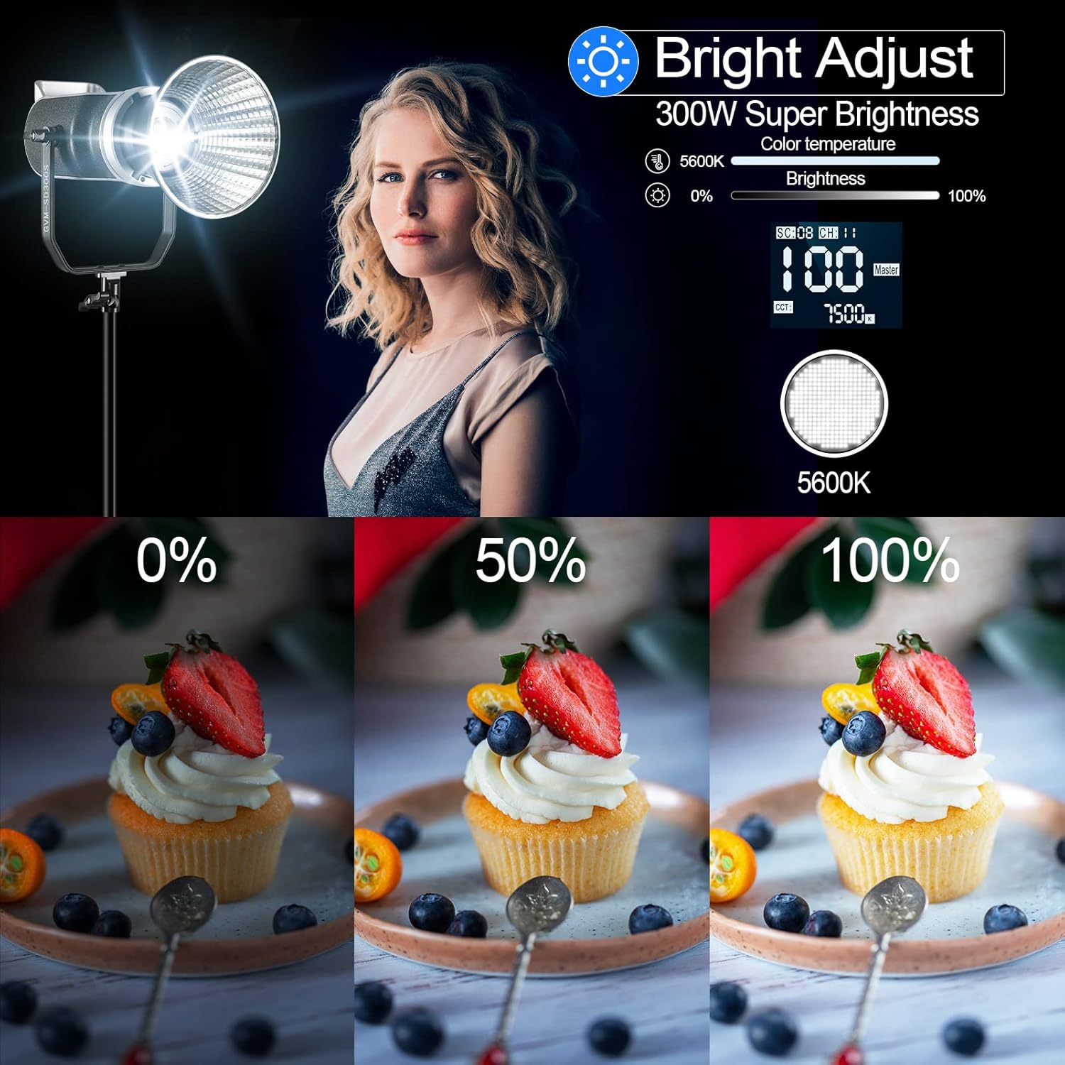 GVM – Luz de video LED de 300 W, CRI 97+ 5600k, 91500