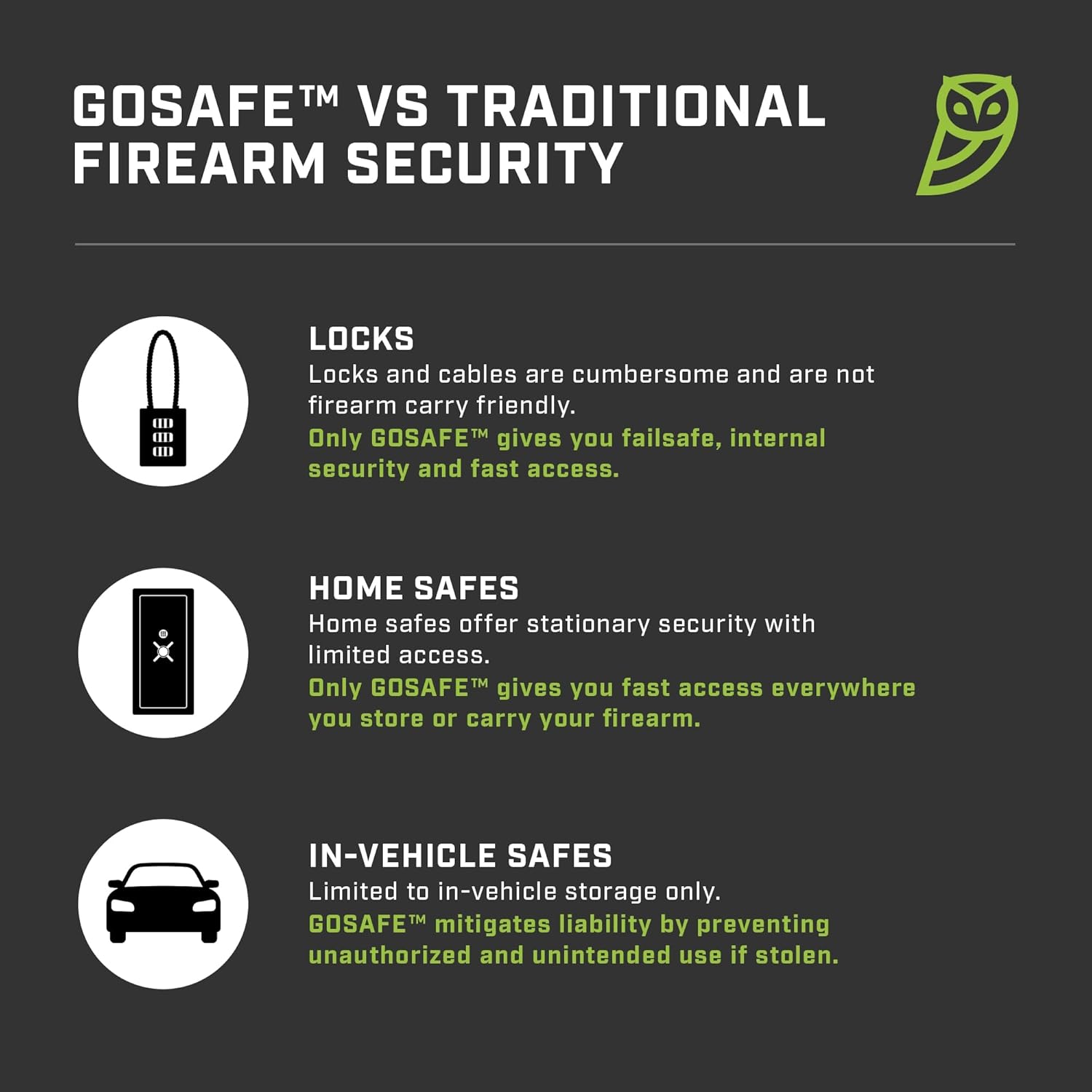 GOSAFE Caja fuerte móvil – Seguridad móvil con cerradura para Glock 17