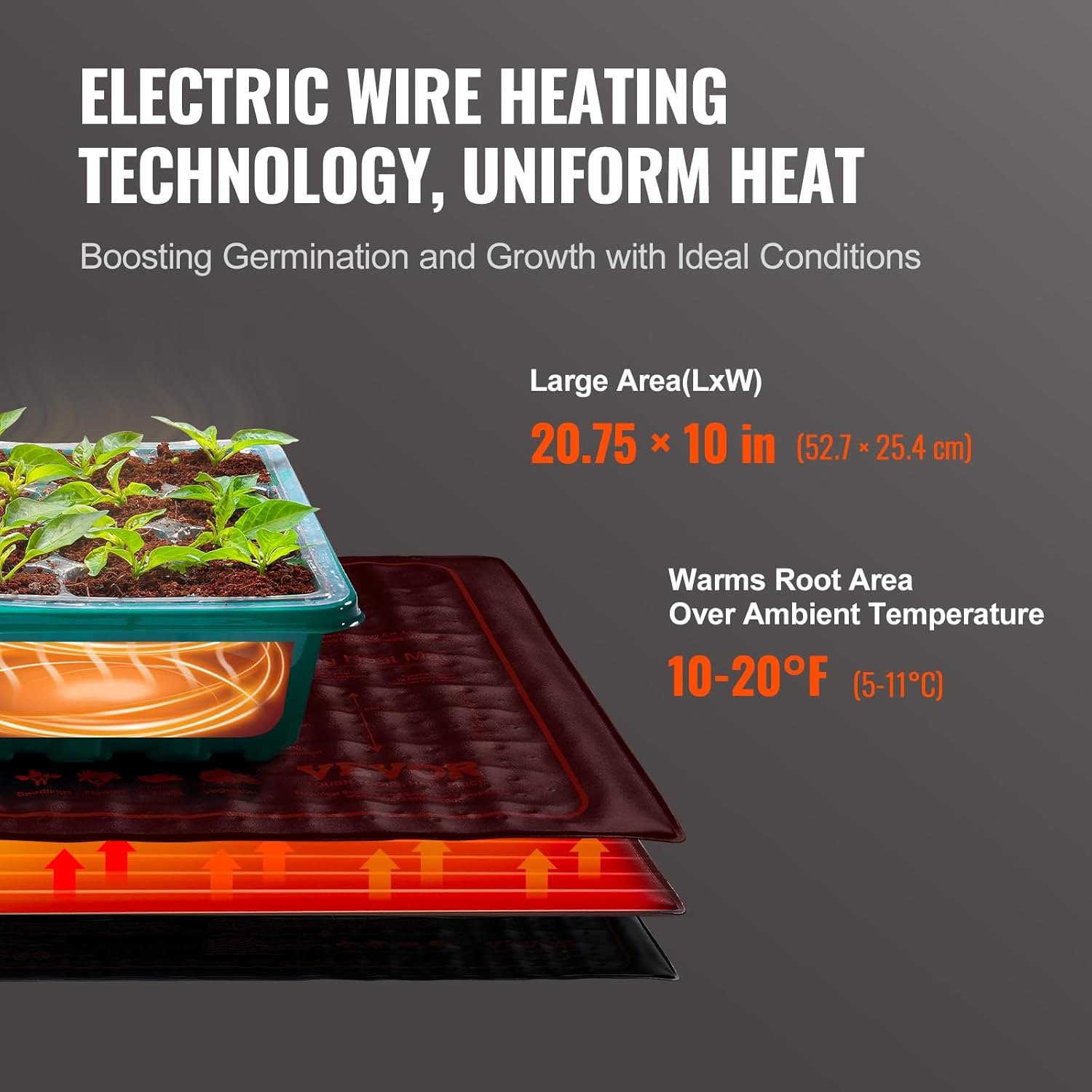 VEVOR Paquete de 1 tapete térmico de plántulas de 10 x 20.75 pulgadas con termostato, certificado UL y MET, almohadilla impermeable para