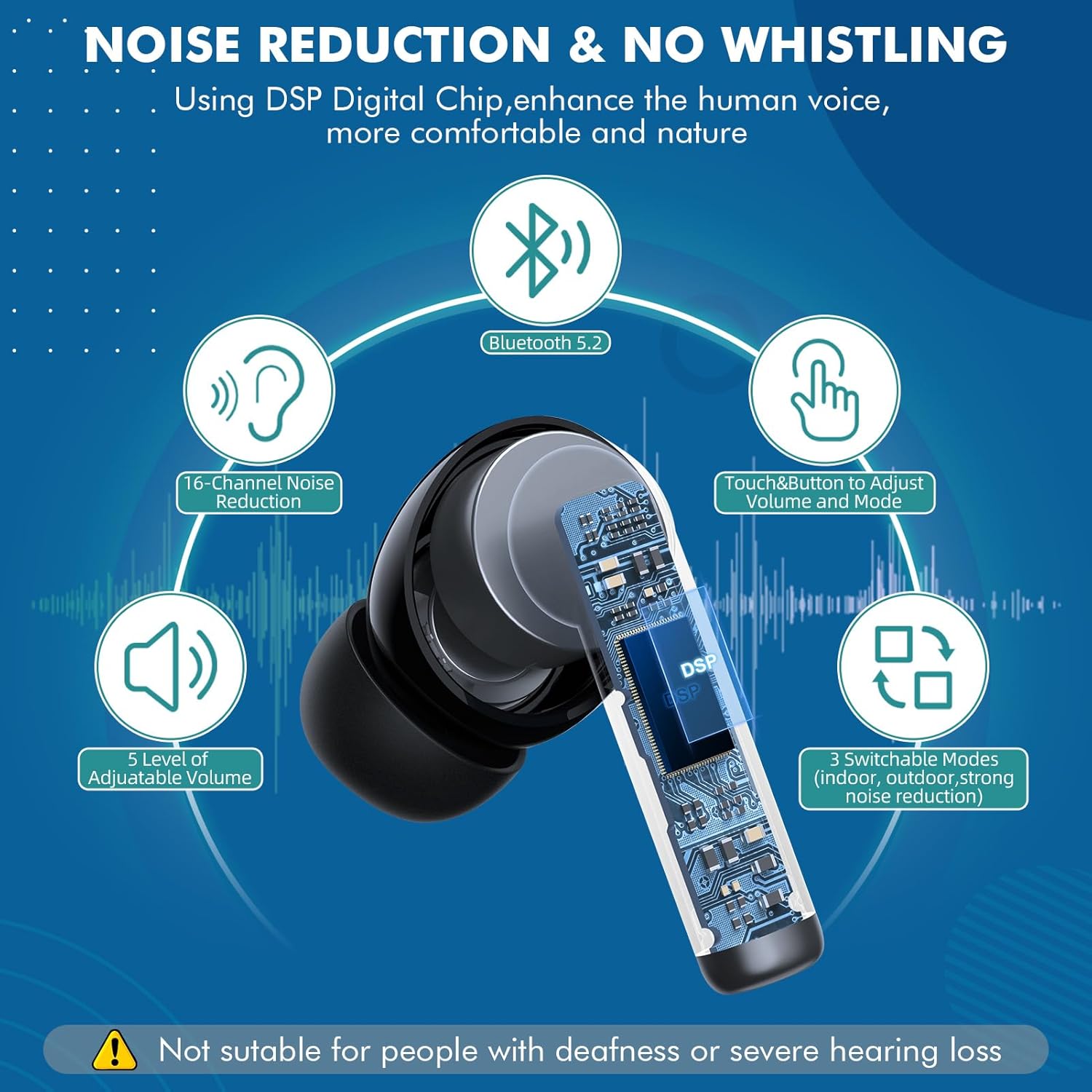 Audífonos Bluetooth, amplificadores auditivos digitales 2 en 1 para adultos mayores, auriculares recargables con cancelación de ruido, 3 modos, 5