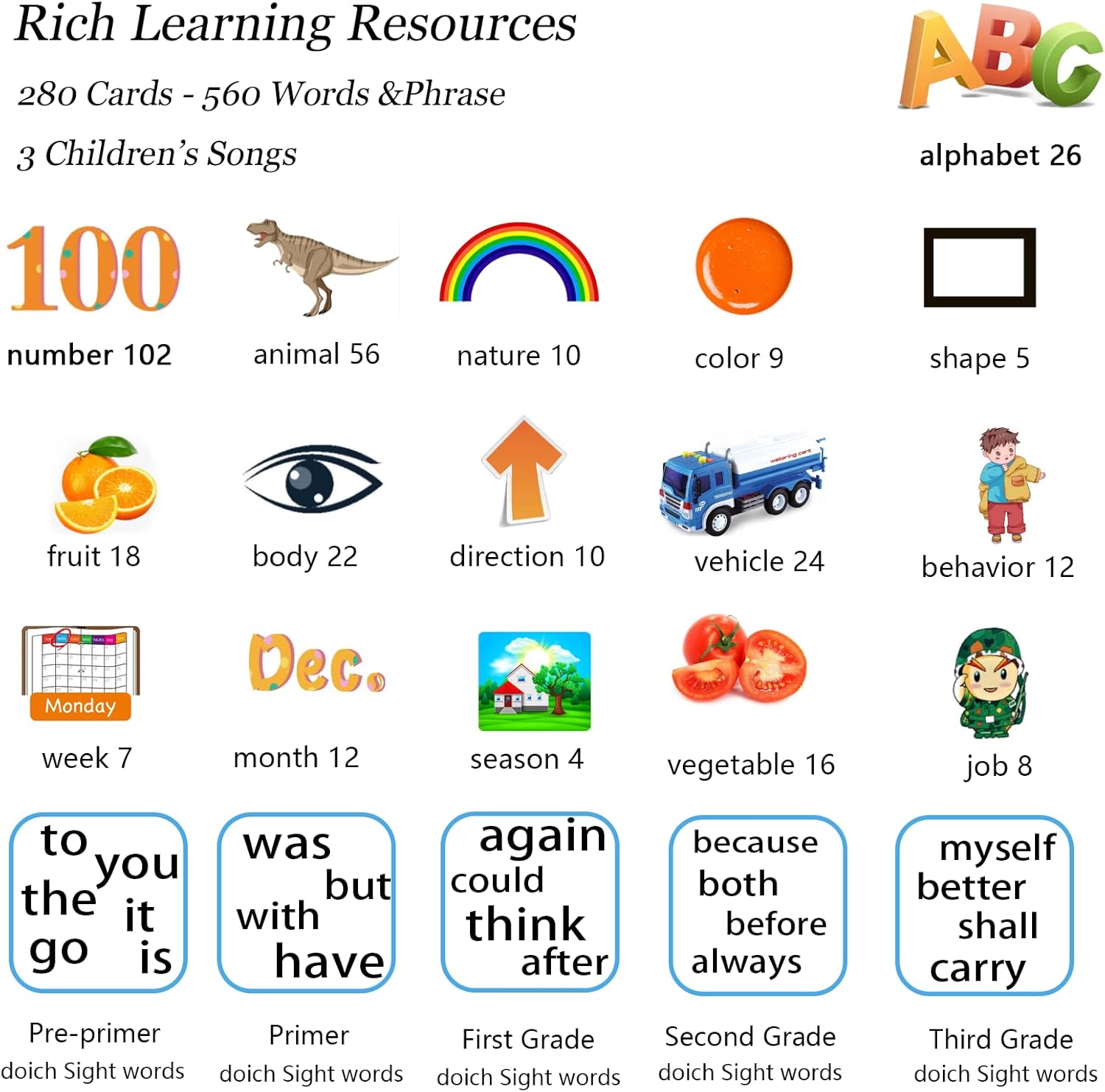 Tarjetas didácticas parlantes de juguetes para niños pequeños de 3, 4, 5, 6, aprender ABC, números del 0 al 100, frases, objetos, adjetivos y más