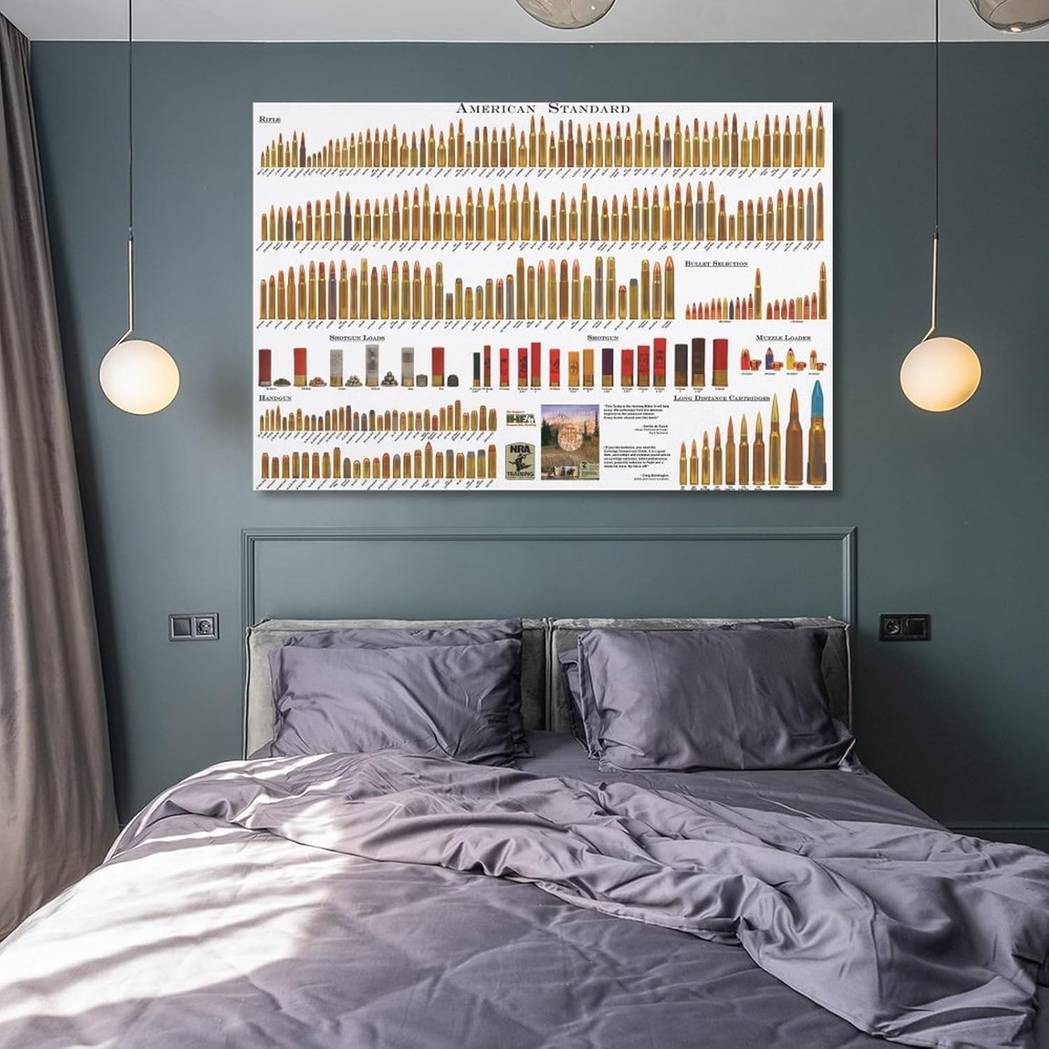 Póster educativo con diseño de balas y municiones, diseño de arte en lienzo para decoración de pared, decoración de habitación, decoración de