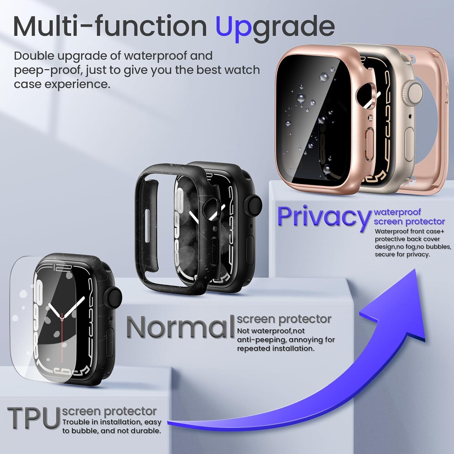 Goton Funda impermeable de privacidad 2 en 1 para Apple Watch Series 6, 5, 4, SESE 2, protector de pantalla de 1.732 pulgadas, cubierta frontal de
