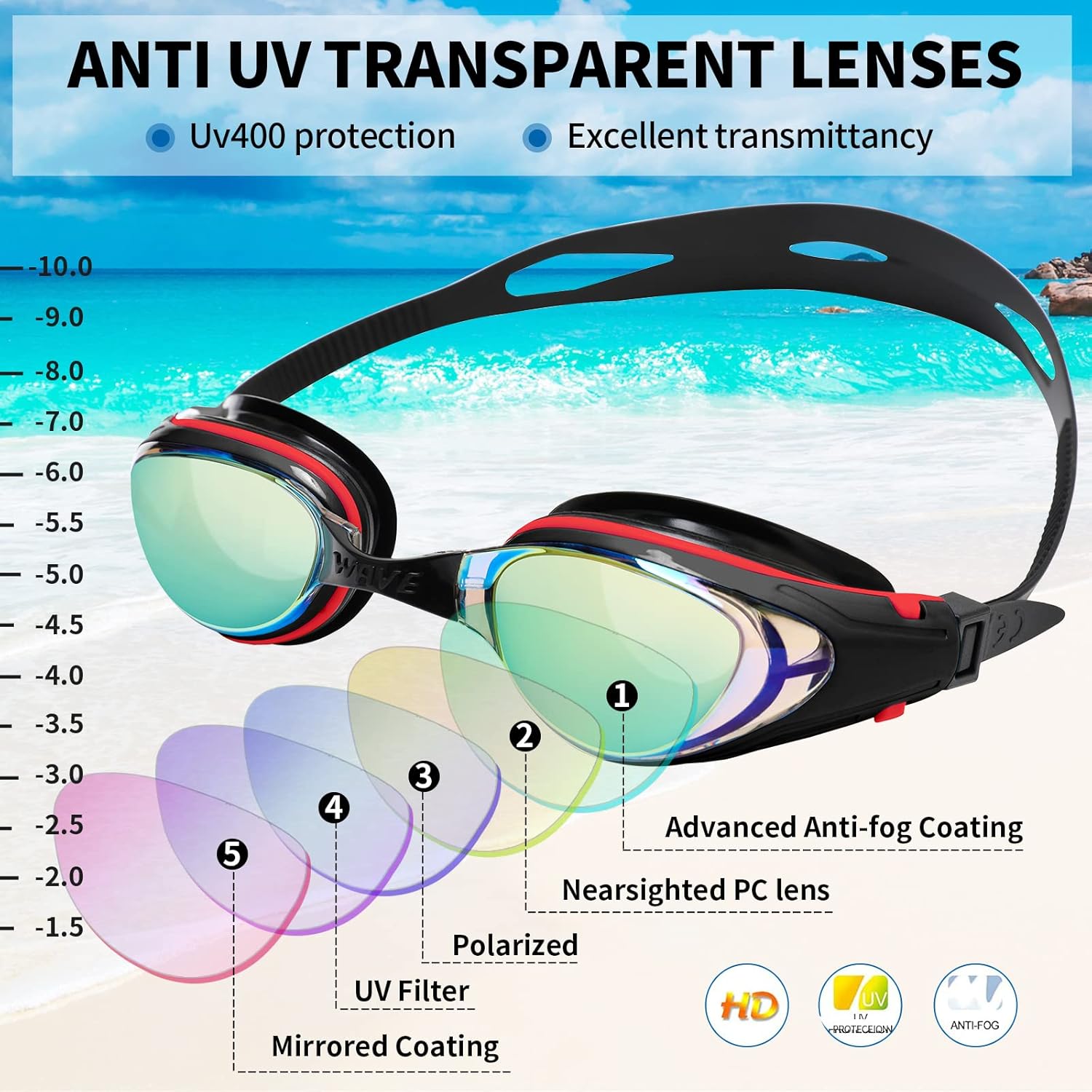 Gafas de natación miopes, gafas de natación ópticas miopes, sin fugas, antivaho y protección UV para adultos, hombres y mujeres