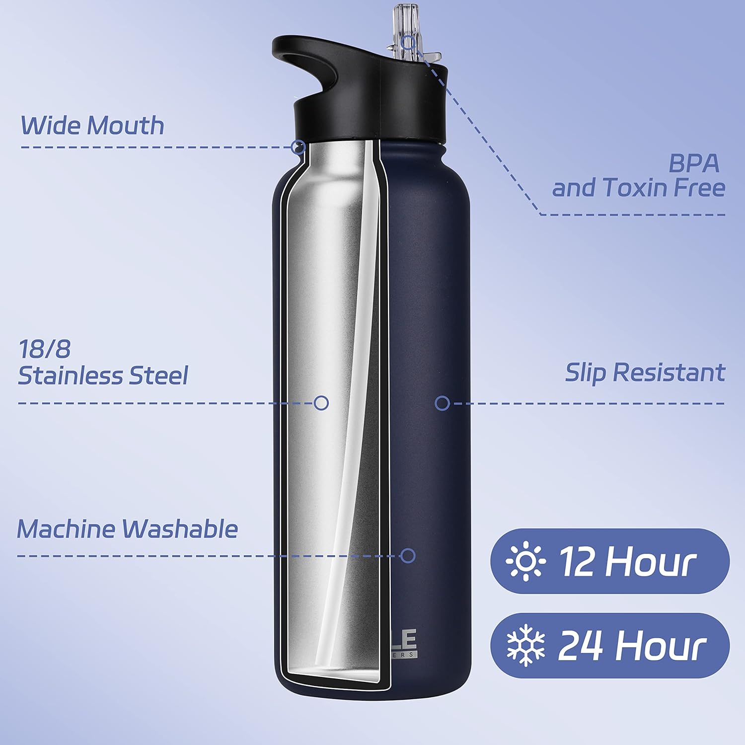 HASLE OUTFITTERS Botella de agua de acero inoxidable de 40 onzas, aislada al vacío, de doble pared, a prueba de fugas, con 2 tapas (tapa con popote