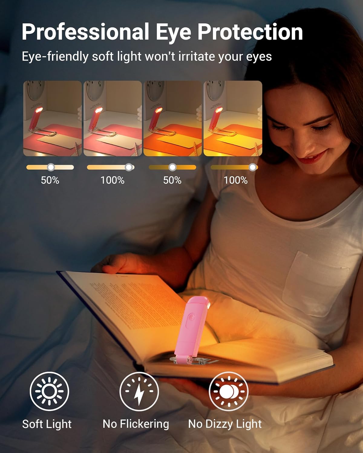 DEWENWILS Luz de lectura de libros, recargable por USB, para leer en la cama, luces LED con clip para niños, ratones de biblioteca, bloqueo de luz