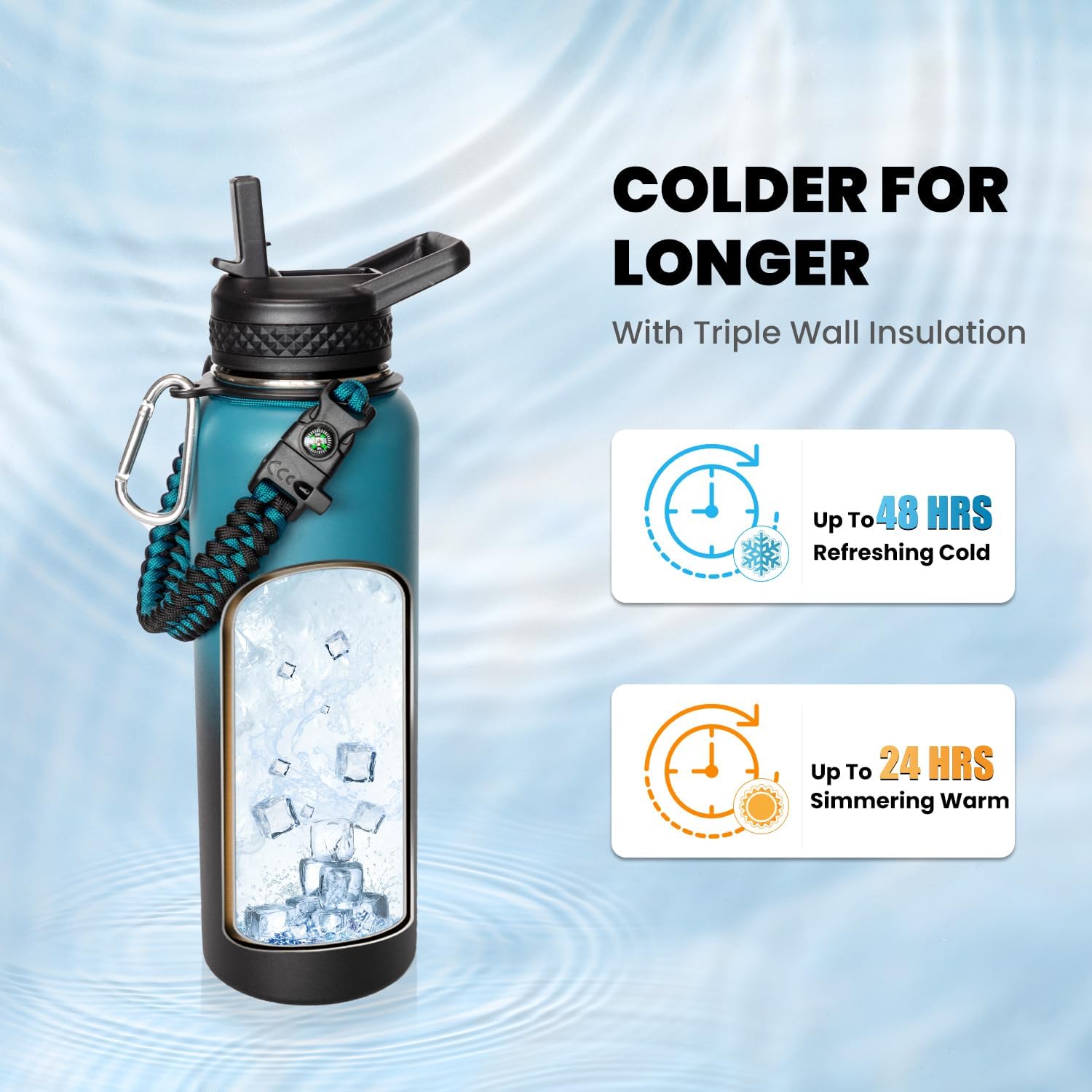 Botella de agua aislada de 40 onzas, de acero inoxidable al vacío de triple pared (fría durante 48 horas), a prueba de fugas y sin BPA, moderna