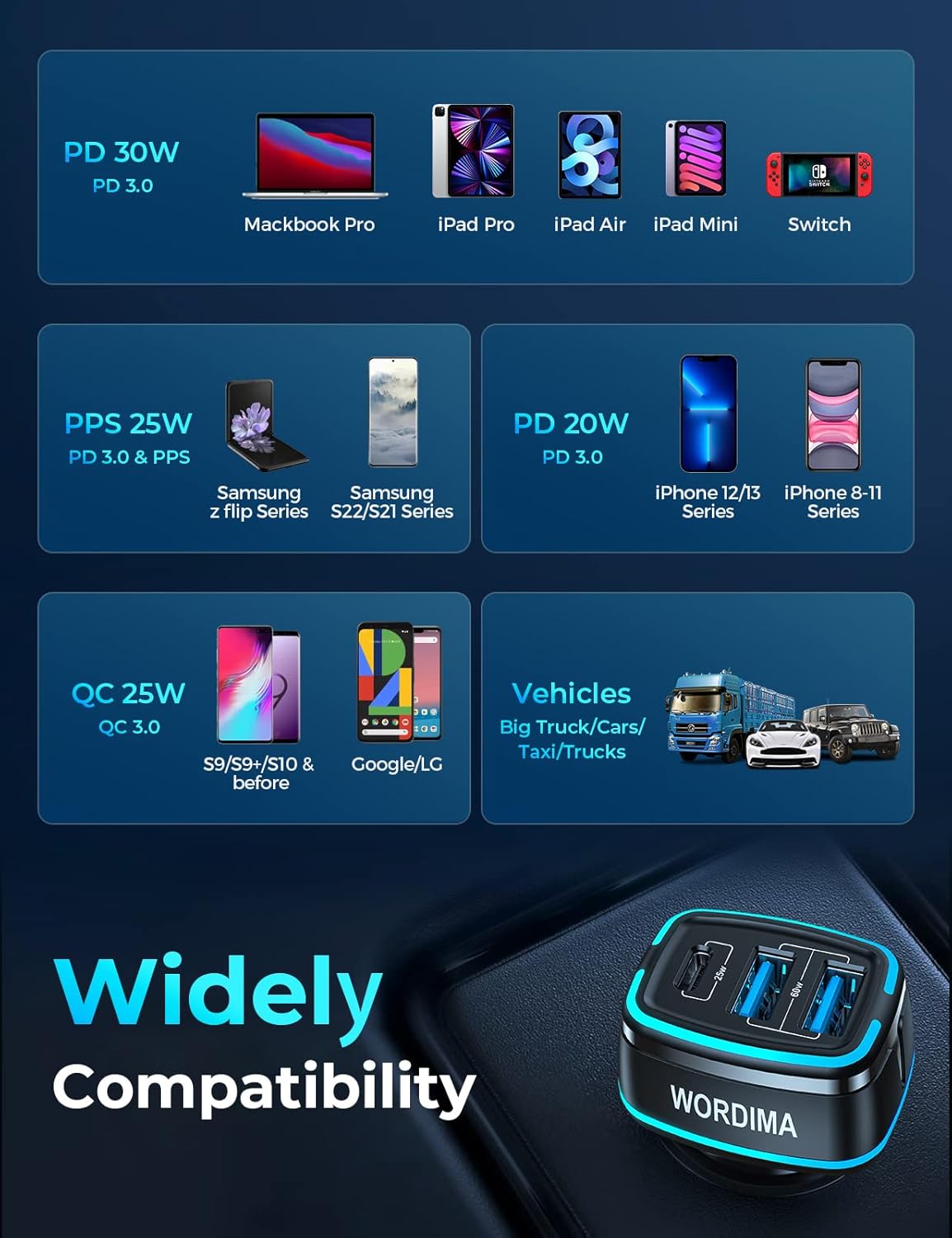 Cargador de coche USB C, cargador rápido WORDIMA de 85 W, 3 puertos, adaptador para encendedor de cigarrillos, compatible con iPhone 15, 14, 13, 12