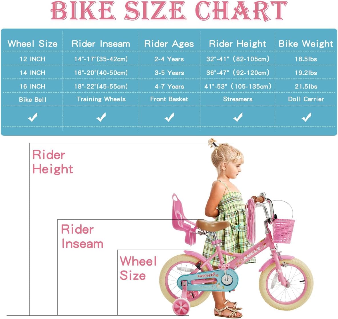 RULLY Bicicleta infantil de 12, 14, 16 pulgadas, para niñas de 2 a 7 años, ruedas de entrenamiento incluidas, bicicletas para niñas con canasta,
