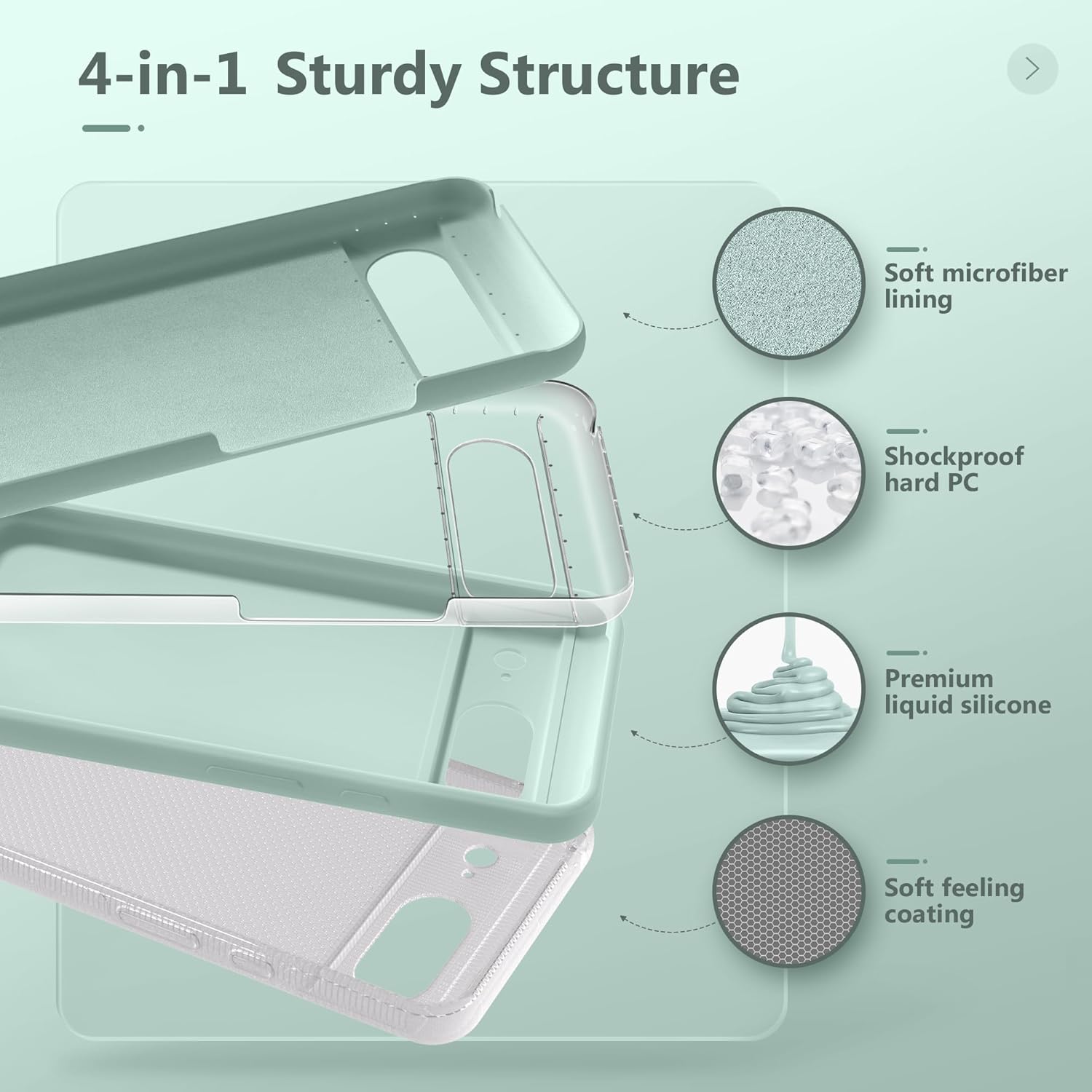 GONEZ Funda para Google Pixel 8, funda de silicona líquida con 2 protectores de pantalla, funda protectora de cuerpo completo, a prueba de golpes,