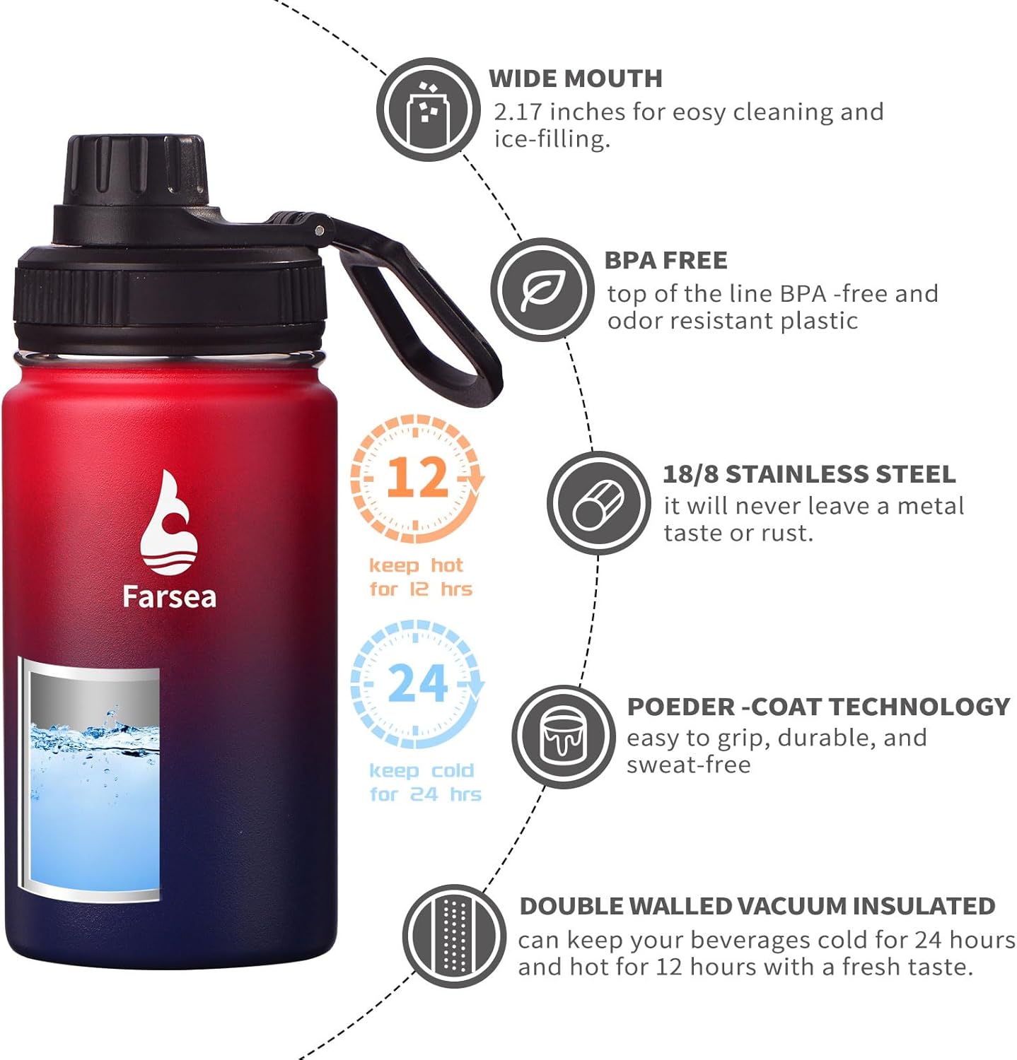 Farsea Botella de agua aislada con mango de paracaídas, funda protectora de silicona y 2 tapas (tapa de popote y tapa de boquilla), botella de agua