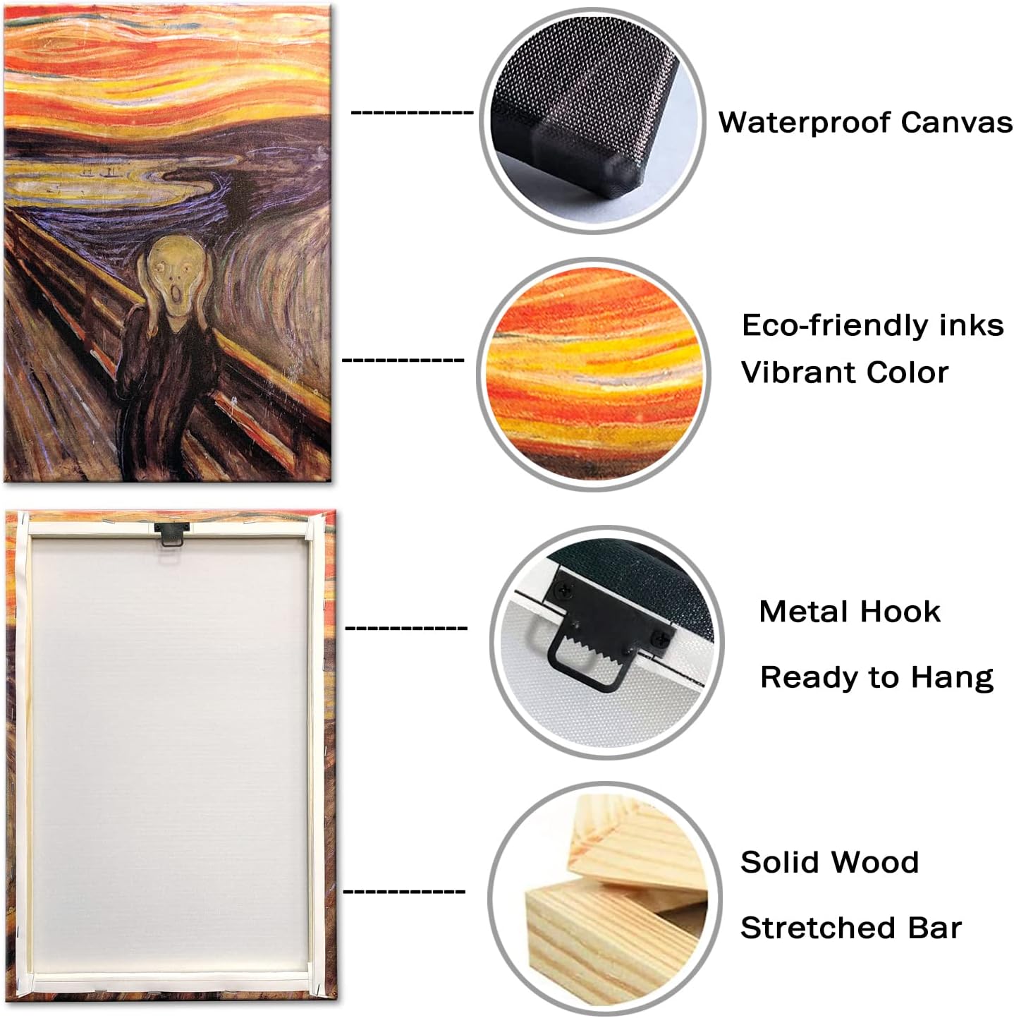GLOKAKA The Scream de Edward Munch – Lienzo decorativo para pared, diseño de pinturas famosas del mundo, para el hogar, sala de estar, oficina,