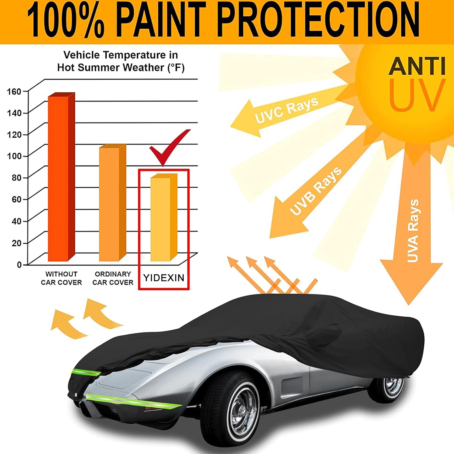 YIXIN Fundas impermeables para automóvil para 1968-1982 C3 Corvette, cubierta de automóvil 190T cubre ajuste del cliente correa 100% impermeable