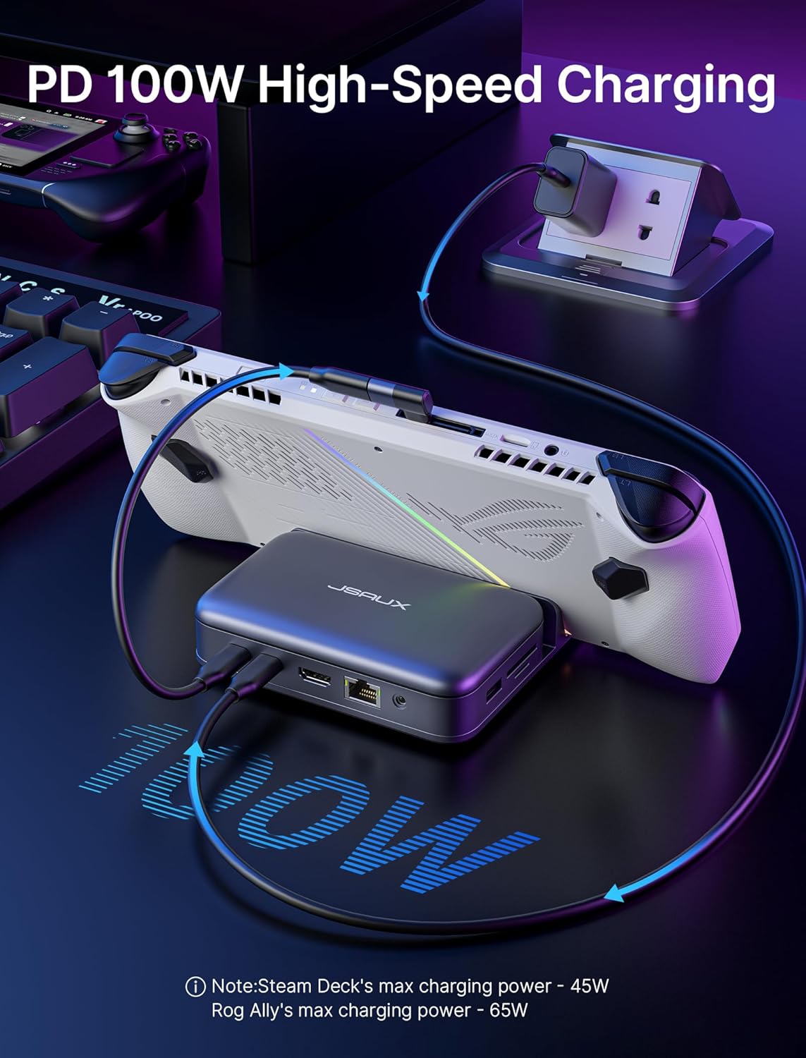 JSAUX Estación de acoplamiento compatible con Steam Deck ROG Ally portátil, base de Steam Deck 10 en 1 con HDMI 4K, 100 W PD, USB 3.0, LAN de 1000