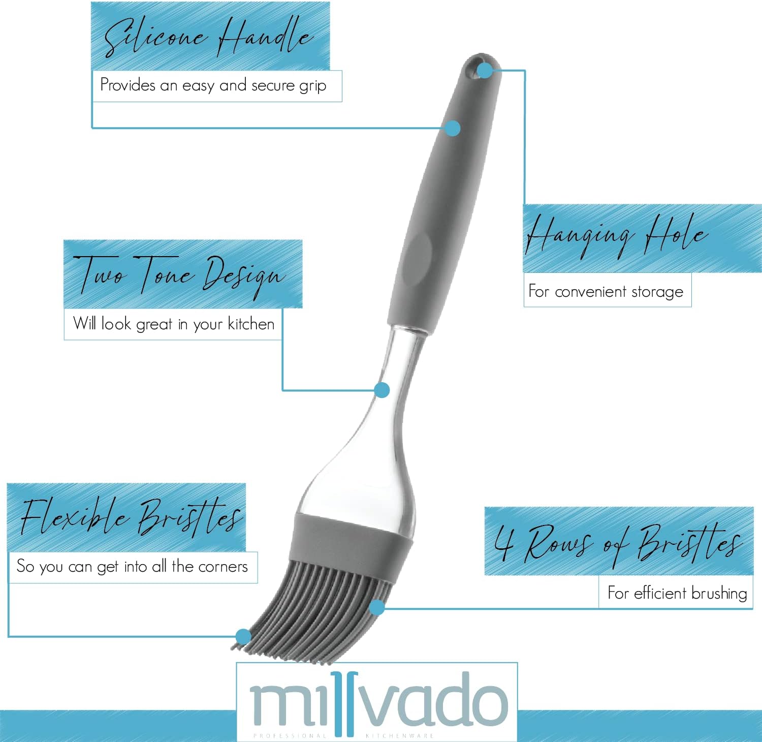 Millvado Cepillo de silicona para untar cepillo de cocina resistente al calor para aceite y salsa, cepillo flexible para alimentos, apto para