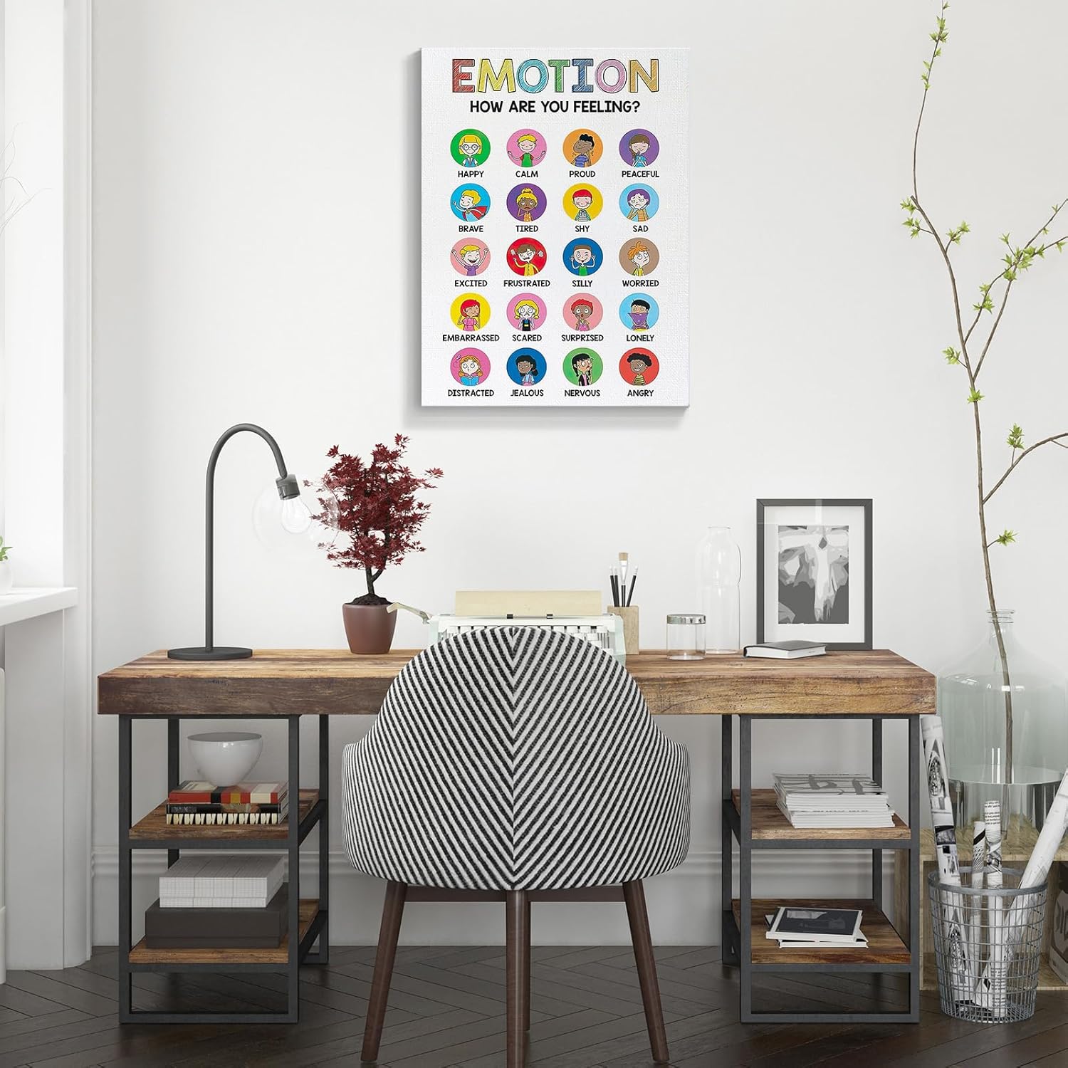 SELF FIND Cuadro de sentimientos de pared, carta de emociones, pósteres de aula para niños, mentalidad de crecimiento, impresiones en lienzo,