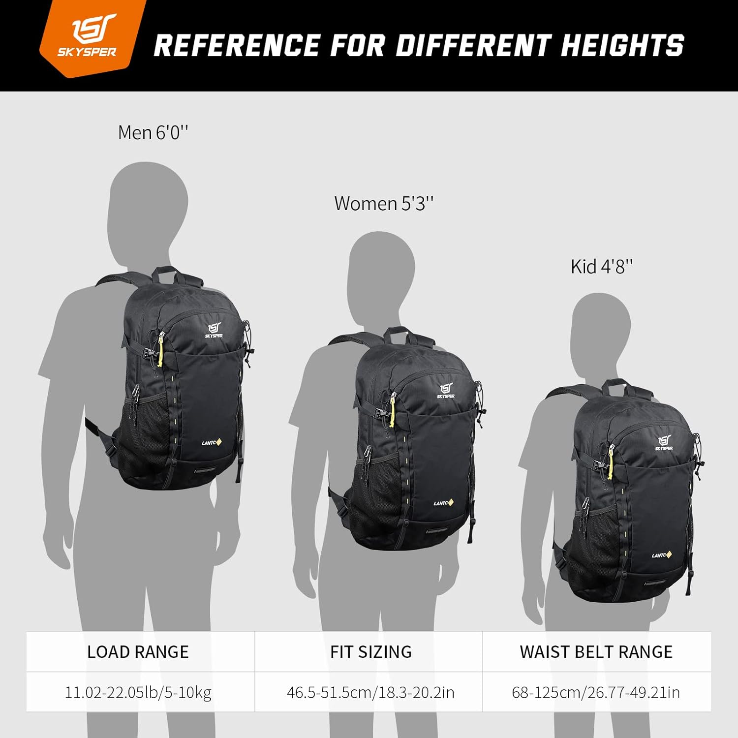 SKYSPER Mochila de senderismo 30L resistente al agua, paquetes de día para viajes, campamento al aire libre, hombres y mujeres, Lantc30-black, 30L,