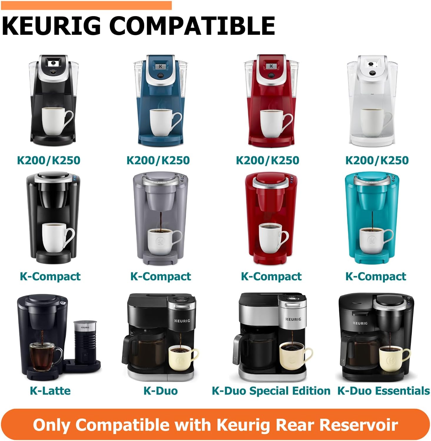 Kit de inicio Keurig de repuesto para Keurig 2.0 K200K250, K-Compact, K-Duo, K-Duo Essentials, K-Latte Brewers – Incluye soporte para filtro de