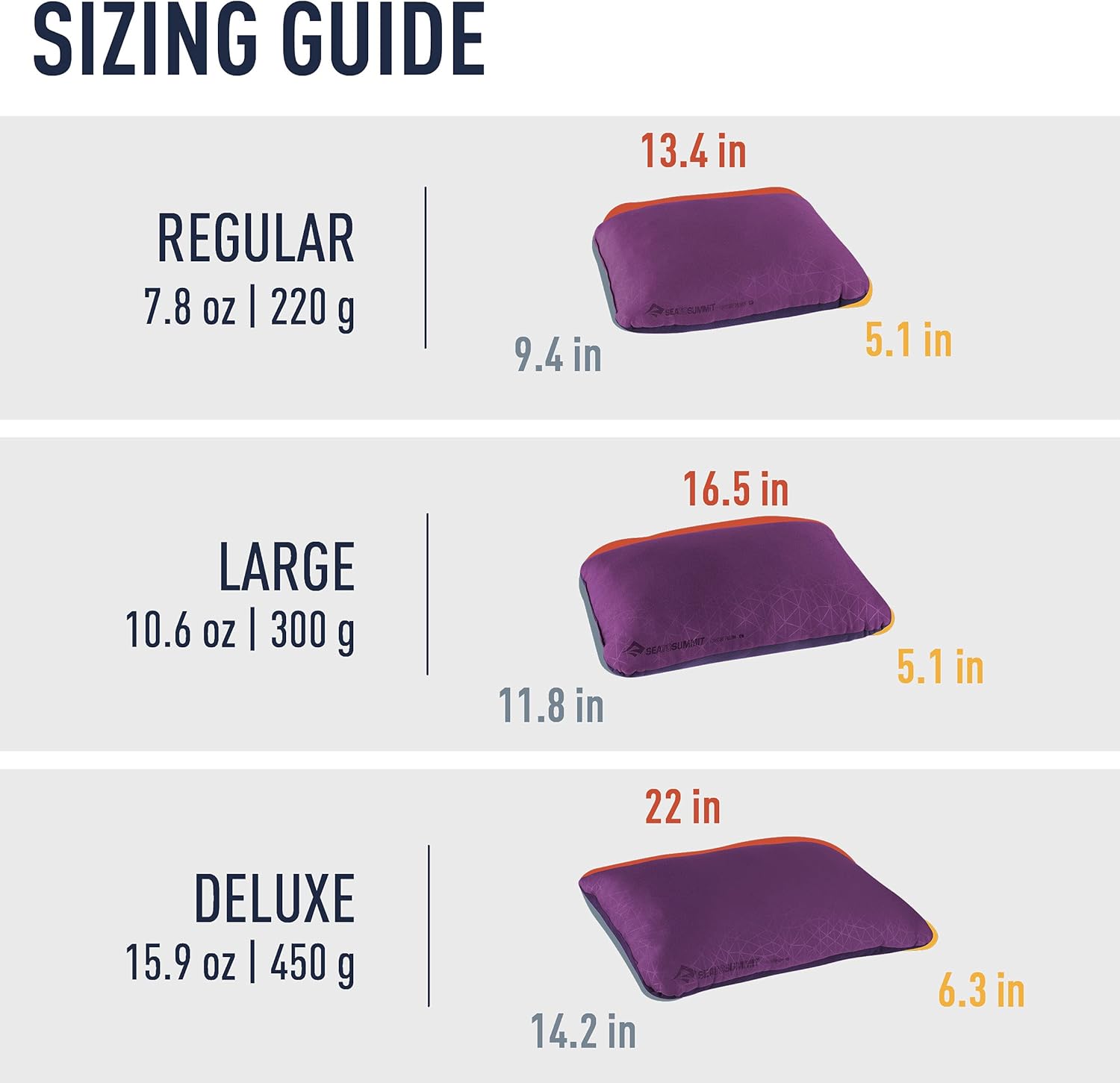 Sea to Summit FoamCore Camping and Travel Pillow
