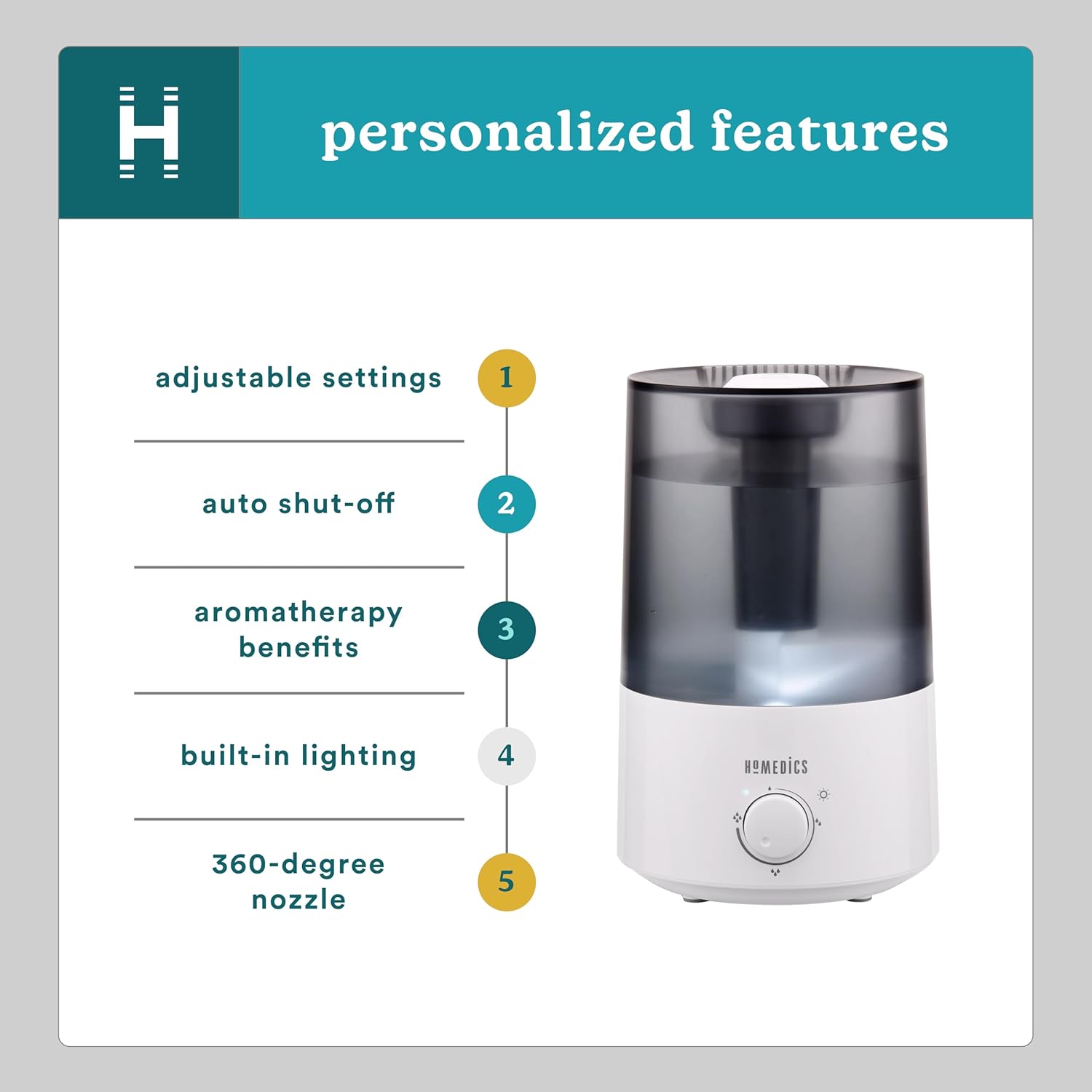 Homedics TotalComfort Humidificador ultrasónico  Humidificadores de aire grandes para dormitorio, plantas, tanque de agua de 0.85 galones de llenado