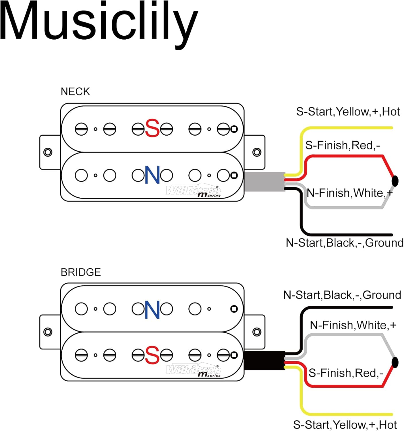 Wilkinson WOHHB – Juego de pastillas de cerámica para guitarra eléctrica, estilo abierto, estilo Humbucker, pastillas, puente de cuello, para