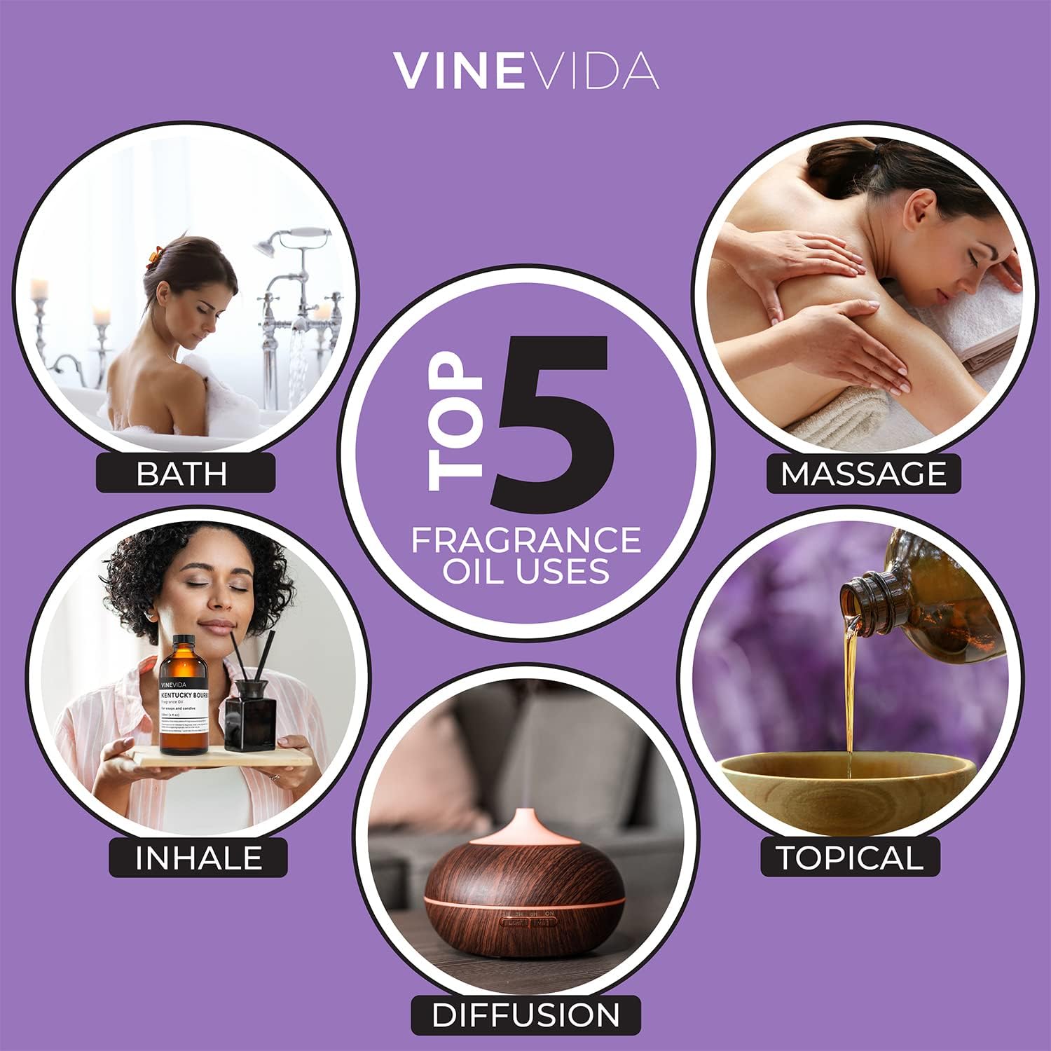 VINEVIDA Aceite de fragancia Kentucky Bourbon para fabricación de velas para fabricación de jabón, aceites de perfume, velas de soja, loción de