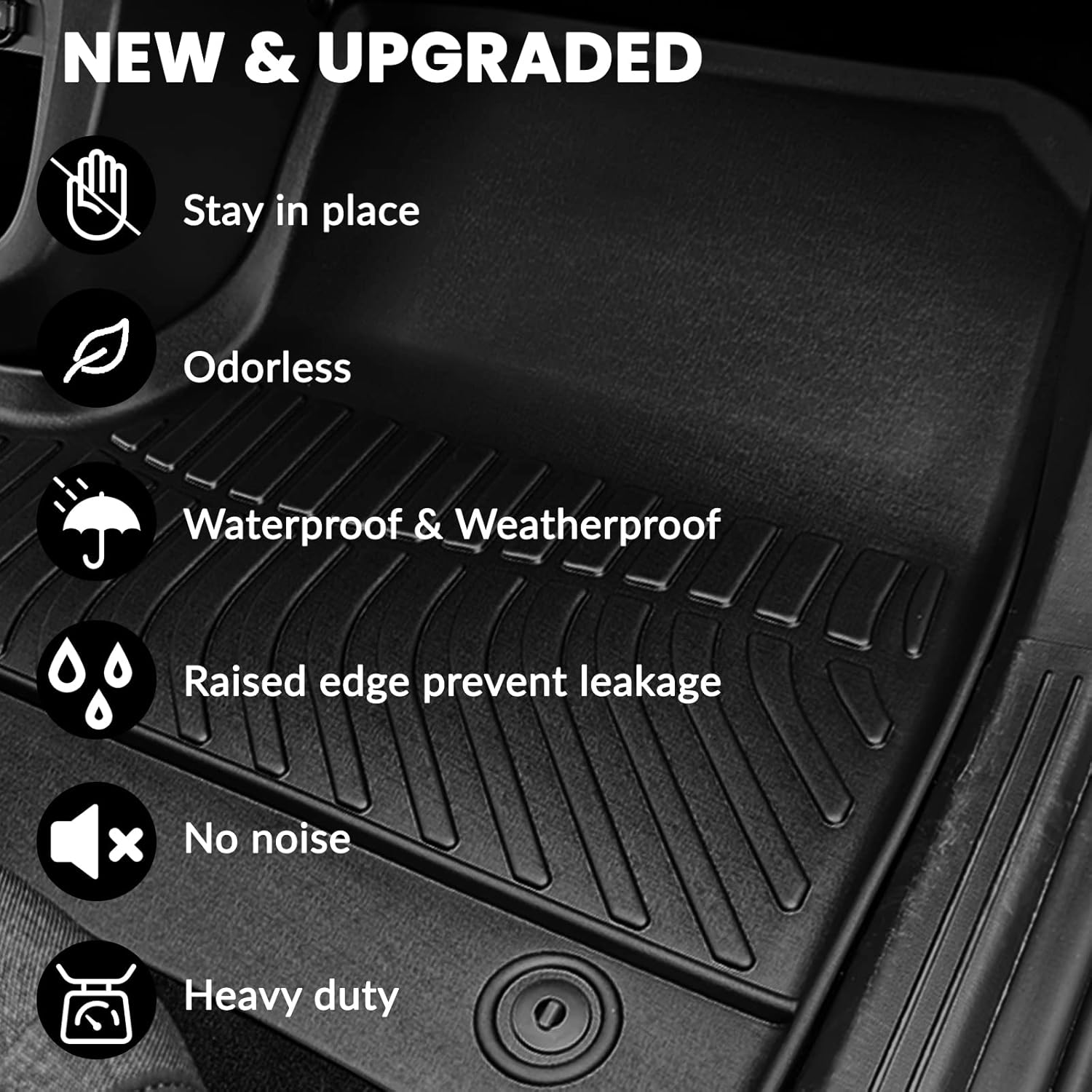 Auxko Alfombrillas para todo tipo de clima, alfombrilla de carga superior para Honda CR-V 2023 2024 (incluye híbrido), forros de goma de elastómero