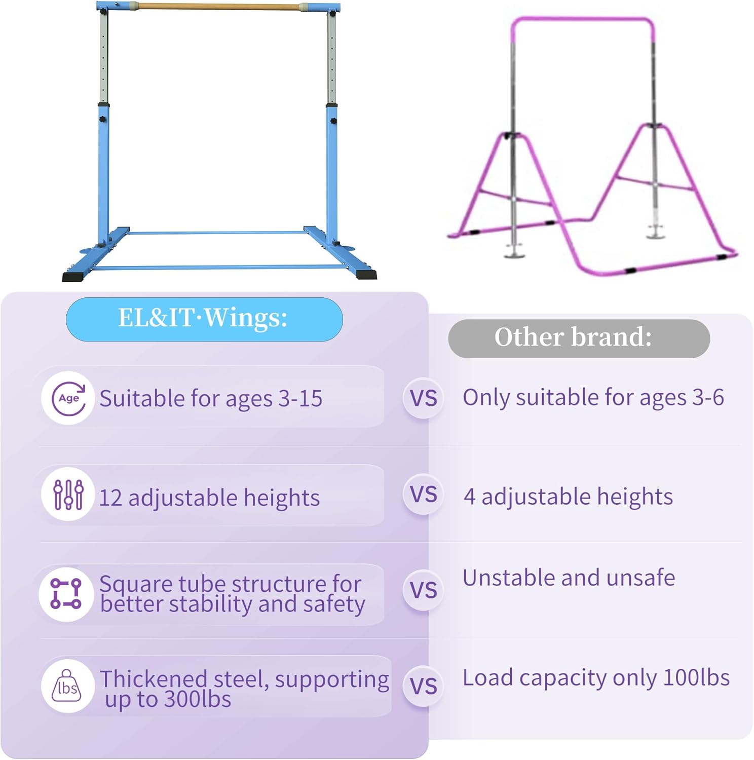 EL&ITWings Kip Bar de gimnasia, barra horizontal para niños y niñas, altura ajustable de 3 a 5 pies, equipo de gimnasio en casa, ideal para