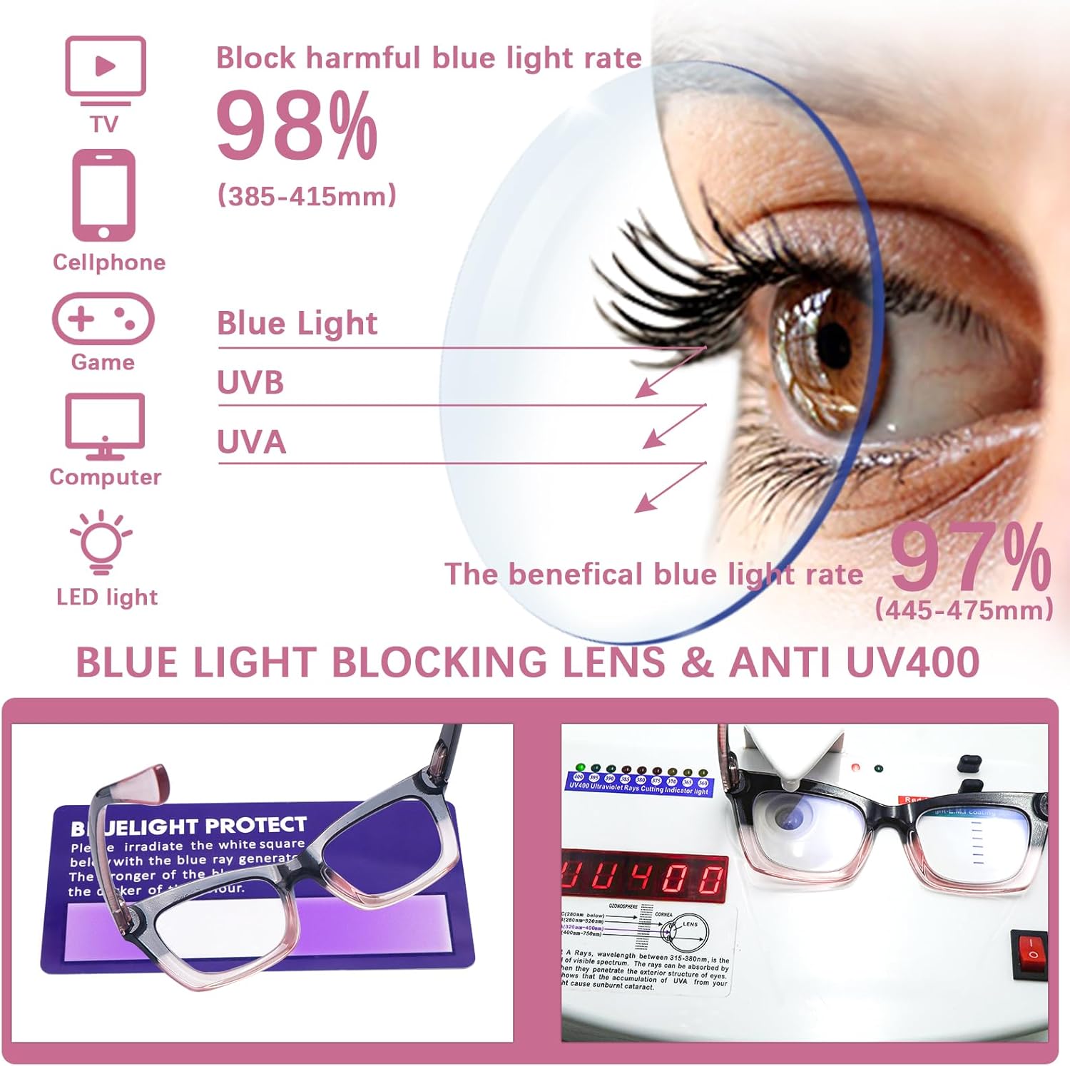 SIGVAN Paquete de 6 lentes de lectura estilo Oprah con bloqueo de luz azul, cuadrados, para computadora, bisagra de resorte para mujer