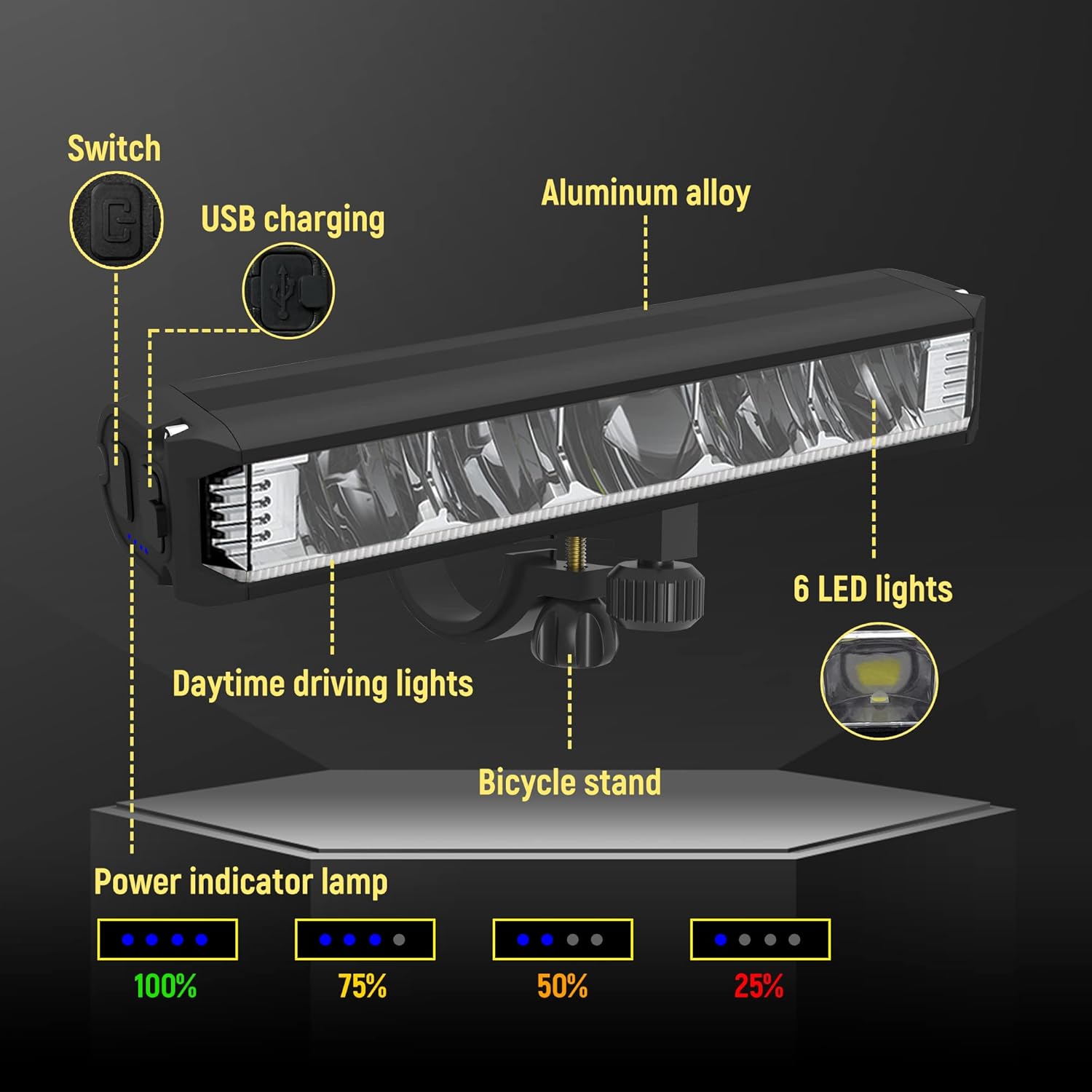 MACHFALLY – Luz LED súper brillante para bicicleta, batería grande, recargable por USB, múltiples modos, luz trasera impermeable para bicicleta, luz