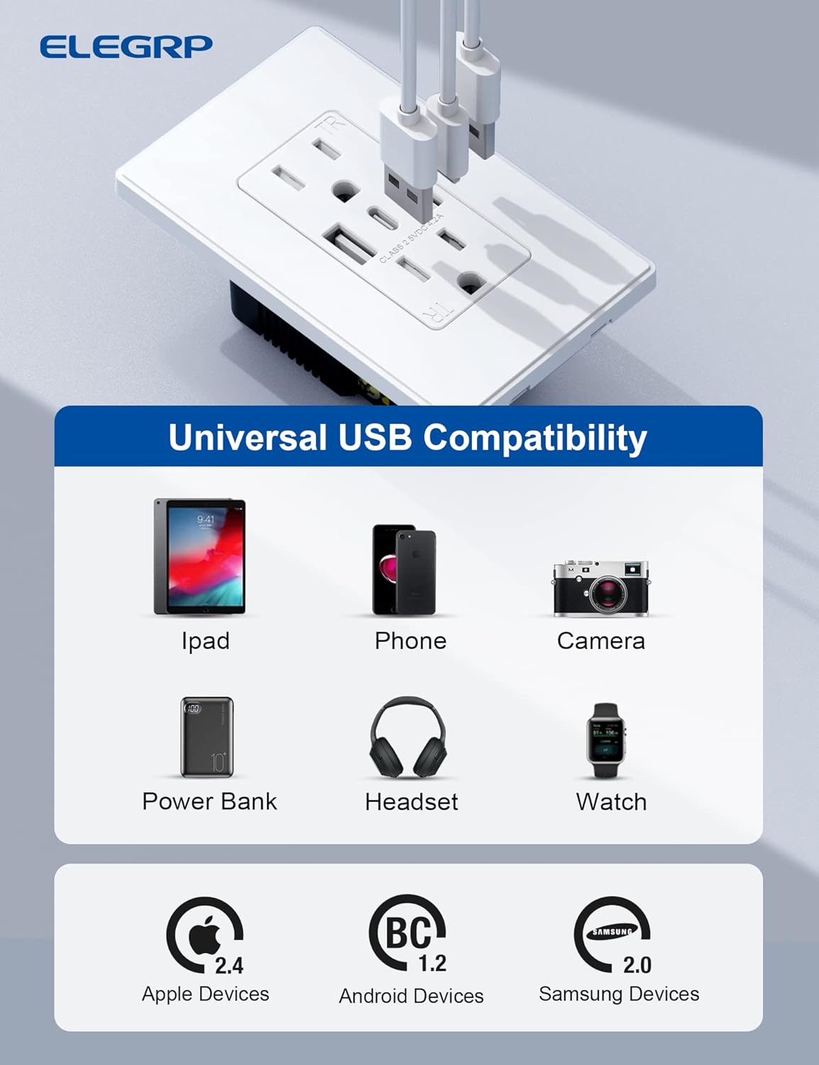 ELEGRP Tomacorrientes de pared USB, 3 puertos USB C, tomacorrientes de pared blanco mate de 15 amperios con puertos USB, salidas USB resistentes a