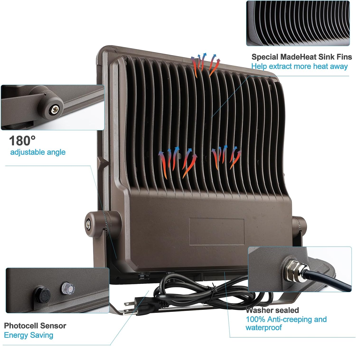 400W LED Flood Light Outdoor 60000Lm Led Stadium Light with Dusk to Dawn photocell, IP65 AC100-277V Commercial Area Lighting with Plug for