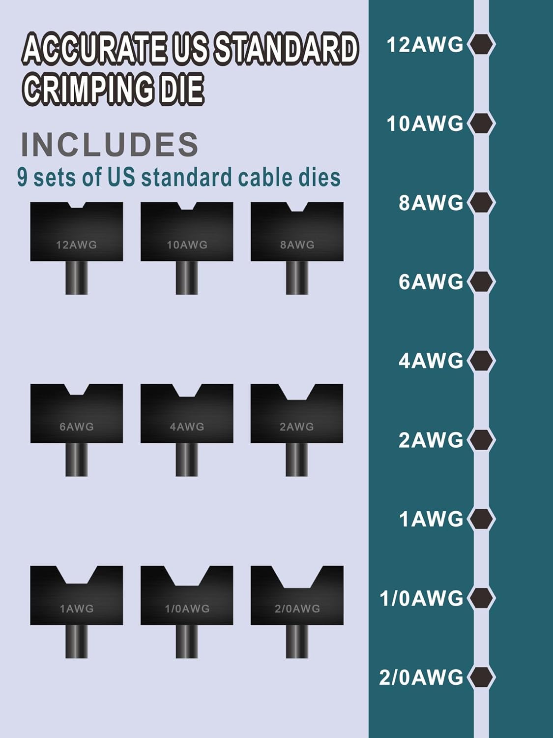 AMZCNC Kit de herramientas de prensado hidráulico con 9 troqueles de cable de cobre estándar de Estados Unidos (12AWG a 20AWG) y troqueles de acero