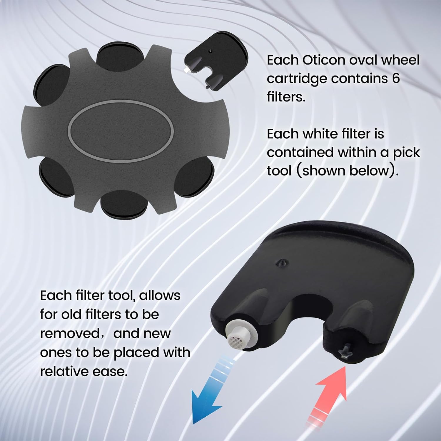 Protectores de cera para Oticon ProWax MiniFit Suministros para audífonos Kit de limpieza Accesorios Piezas de repuesto Filtros de cera (2)