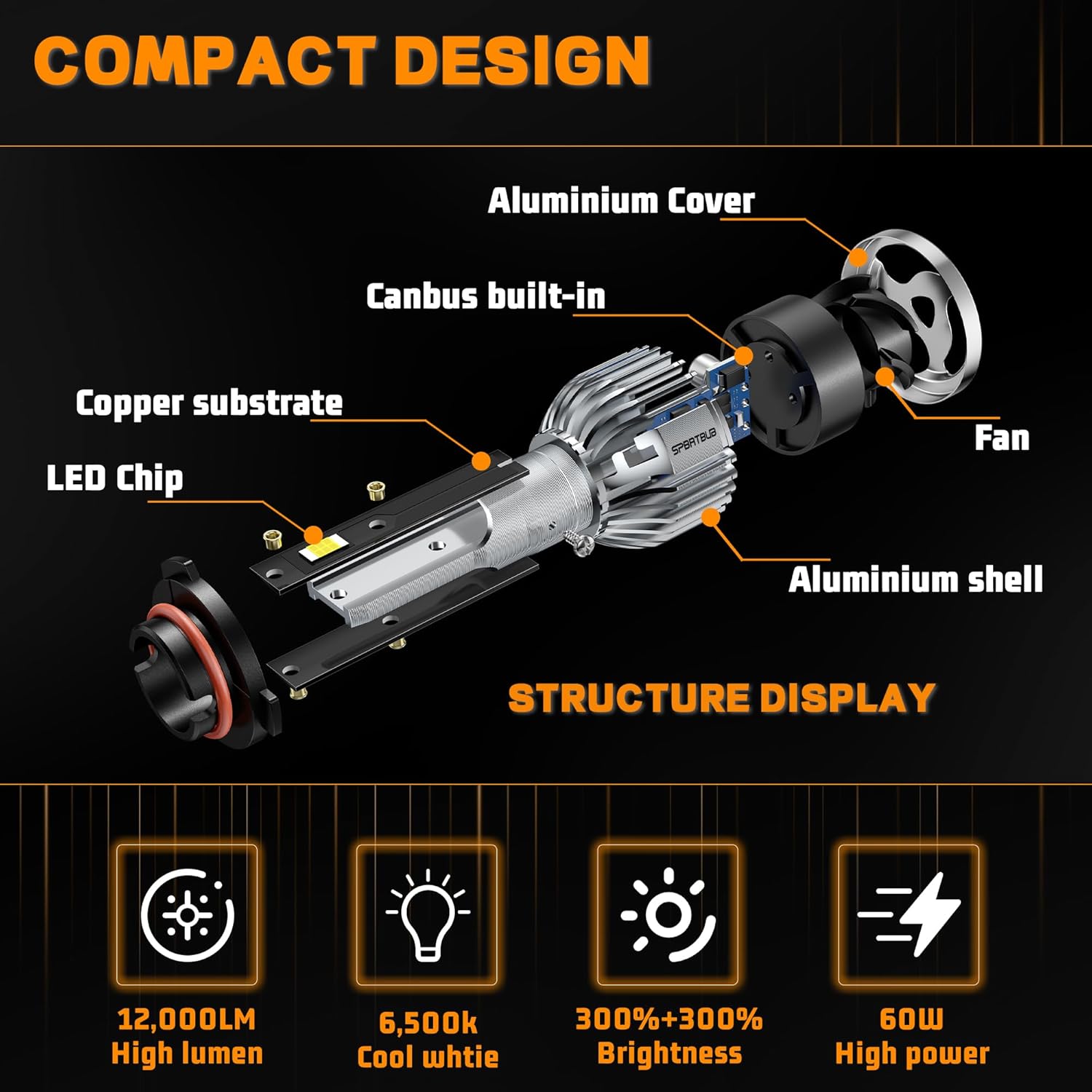 Combo de bombillas LED, compatible con (2001-2004) Ford F-250  F-350  F-450  F-550 bombillas LED, bombillas de haz altobajo 9007HB5 + bombillas LED