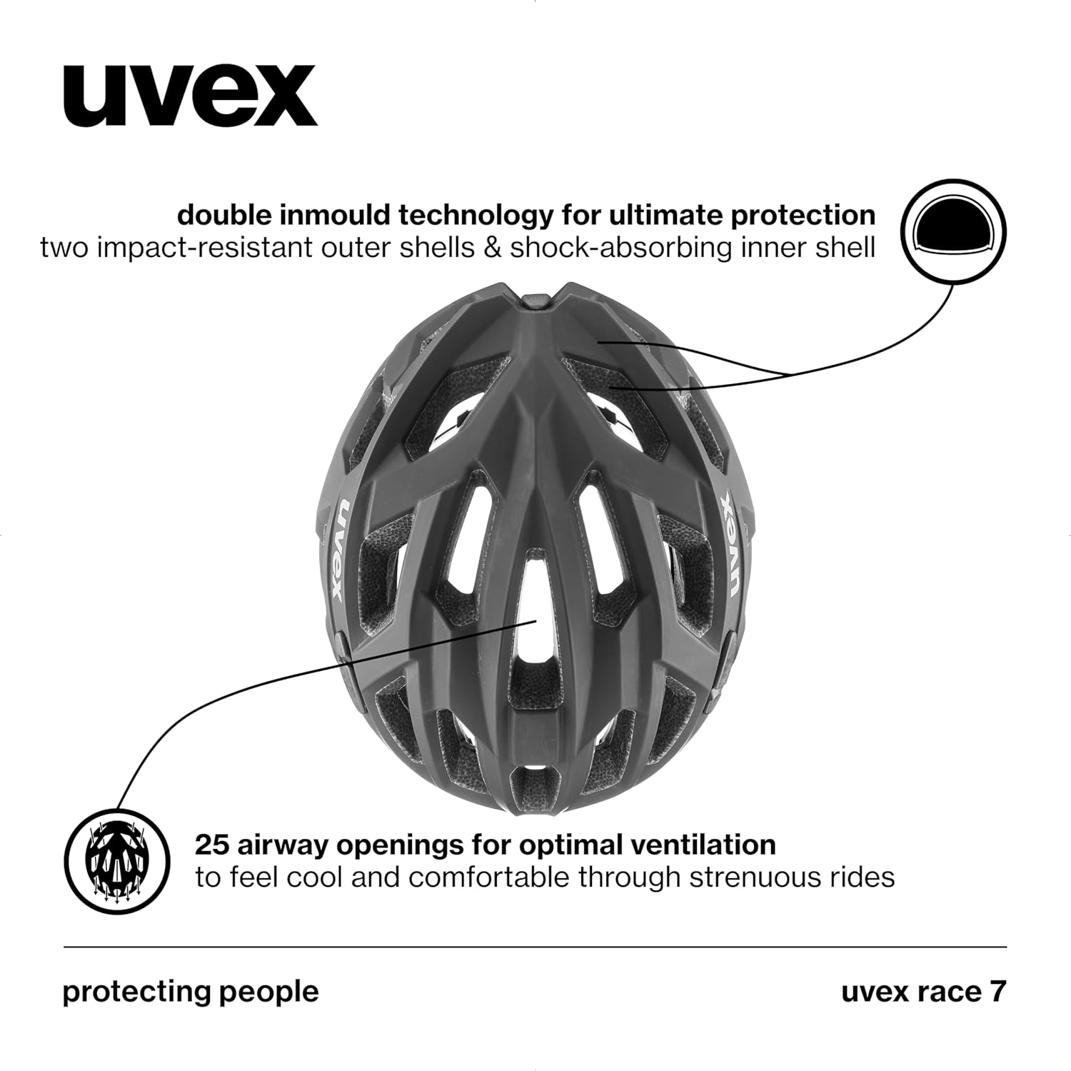 uvex Race 7 – Casco de ciclismo – Casco de senderismo y bicicleta de ciudadcarretera – Ultraligero, ventilación óptima, tamaño personalizado y